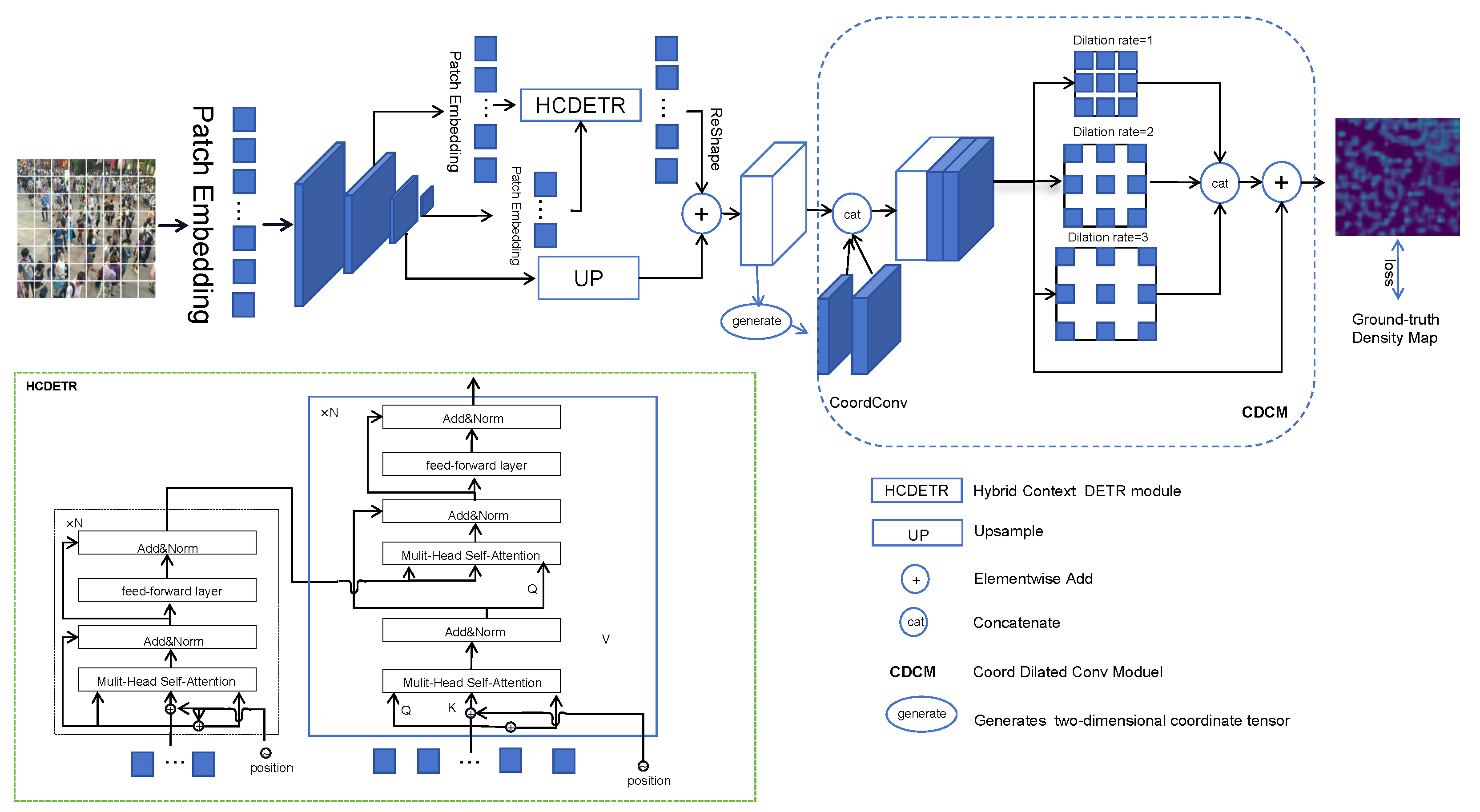 Mathematics 12 01562 g002