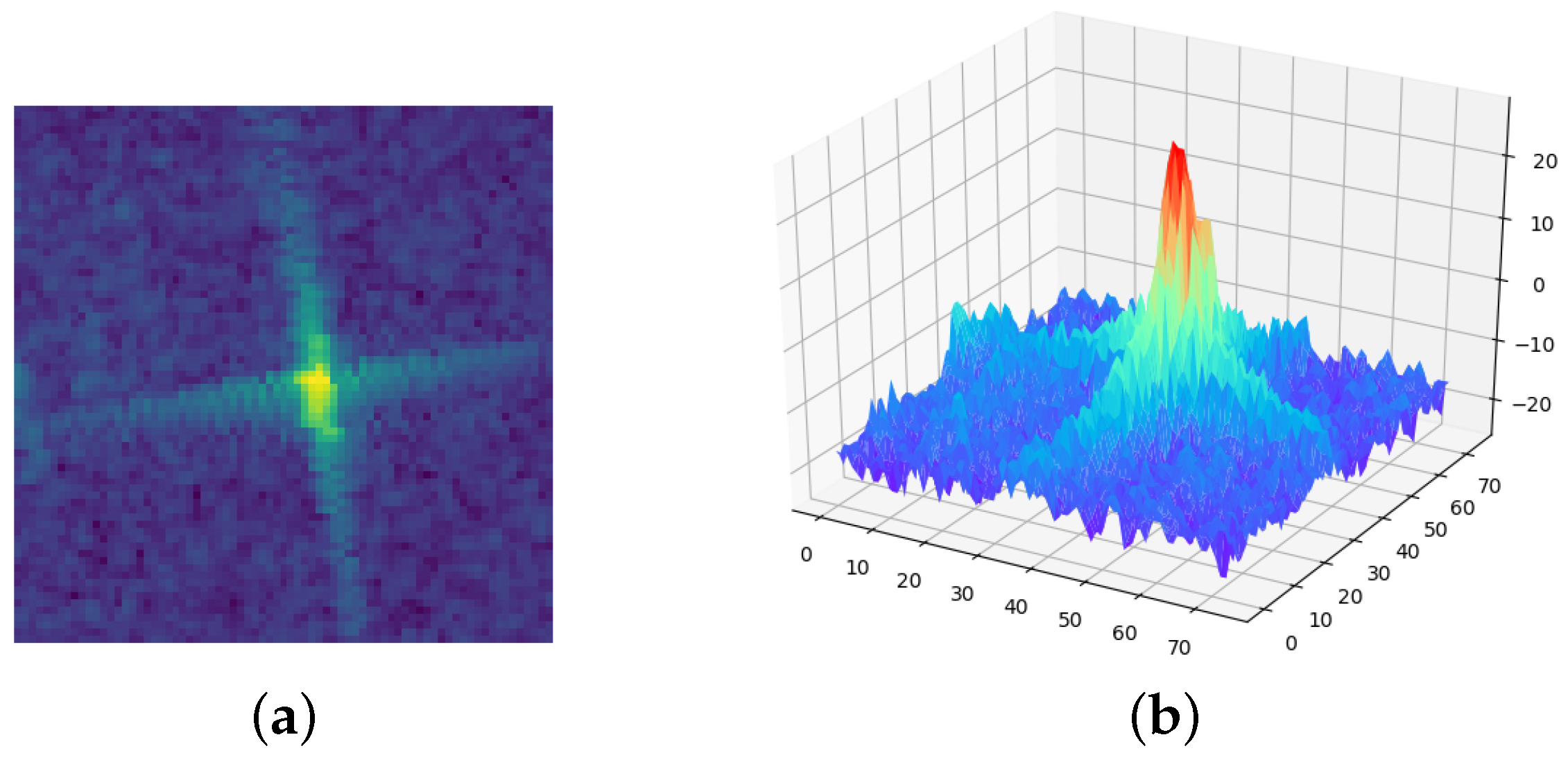 Mathematics 12 01563 g005