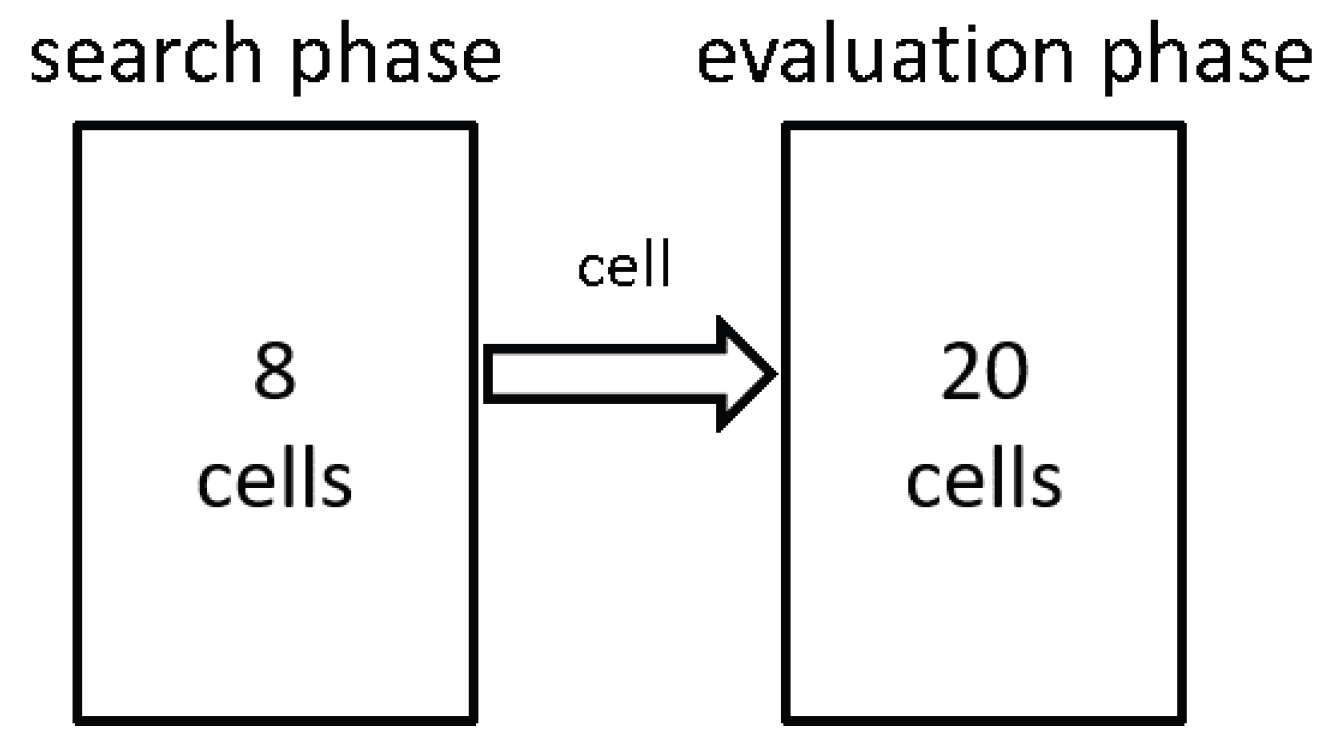 Mathematics 12 01563 g007