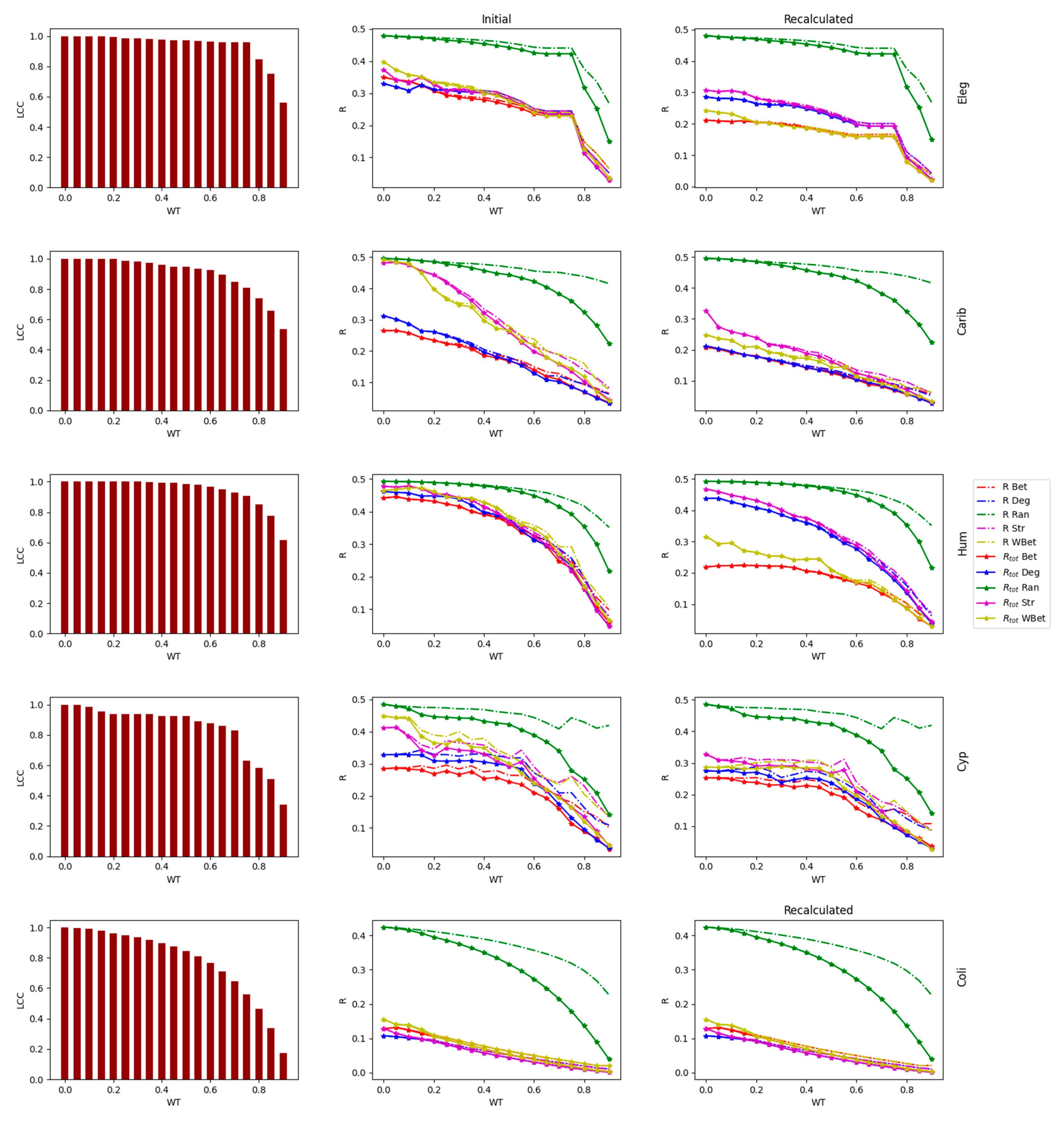 Mathematics 12 01568 g001