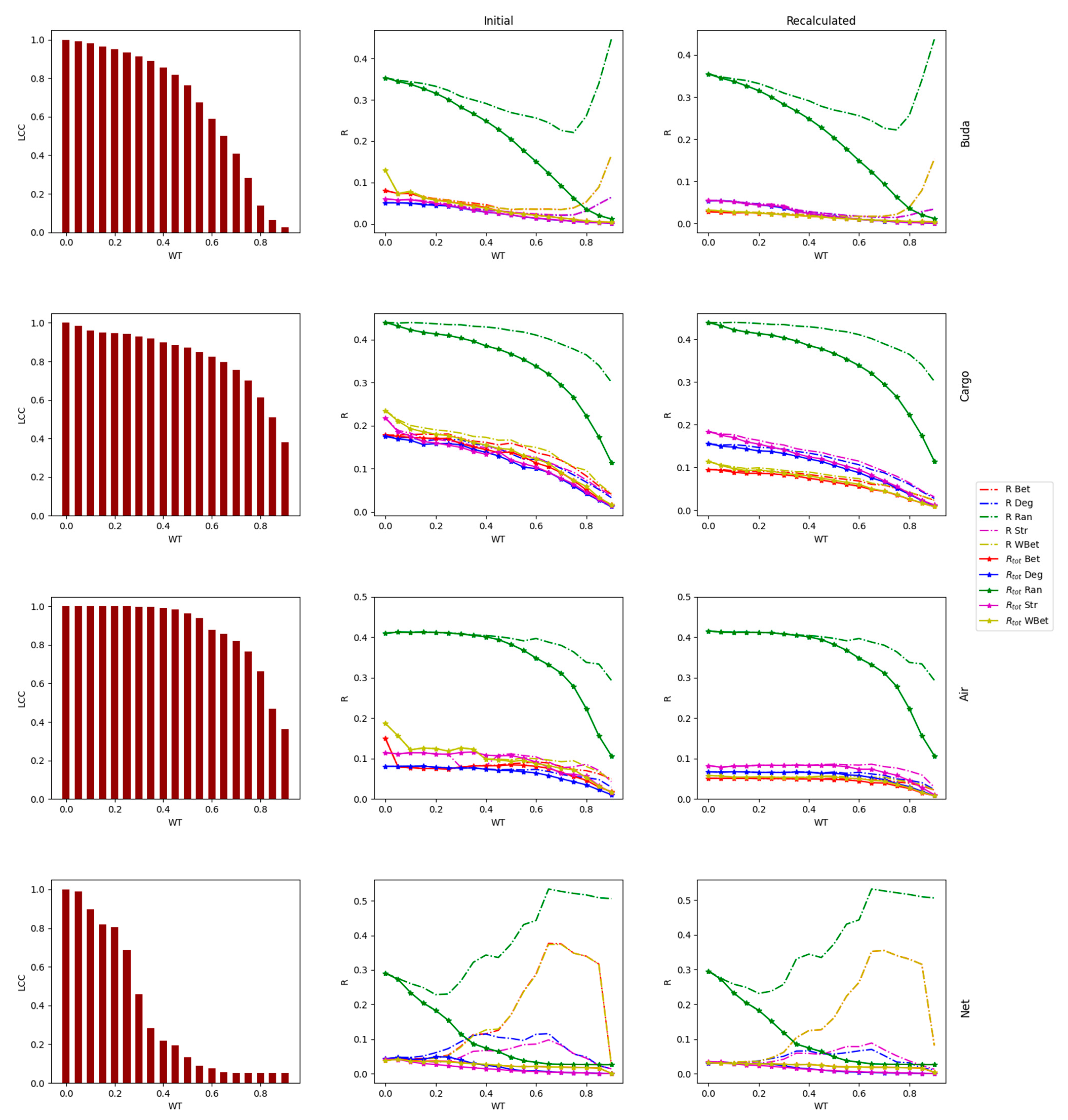Mathematics 12 01568 g002