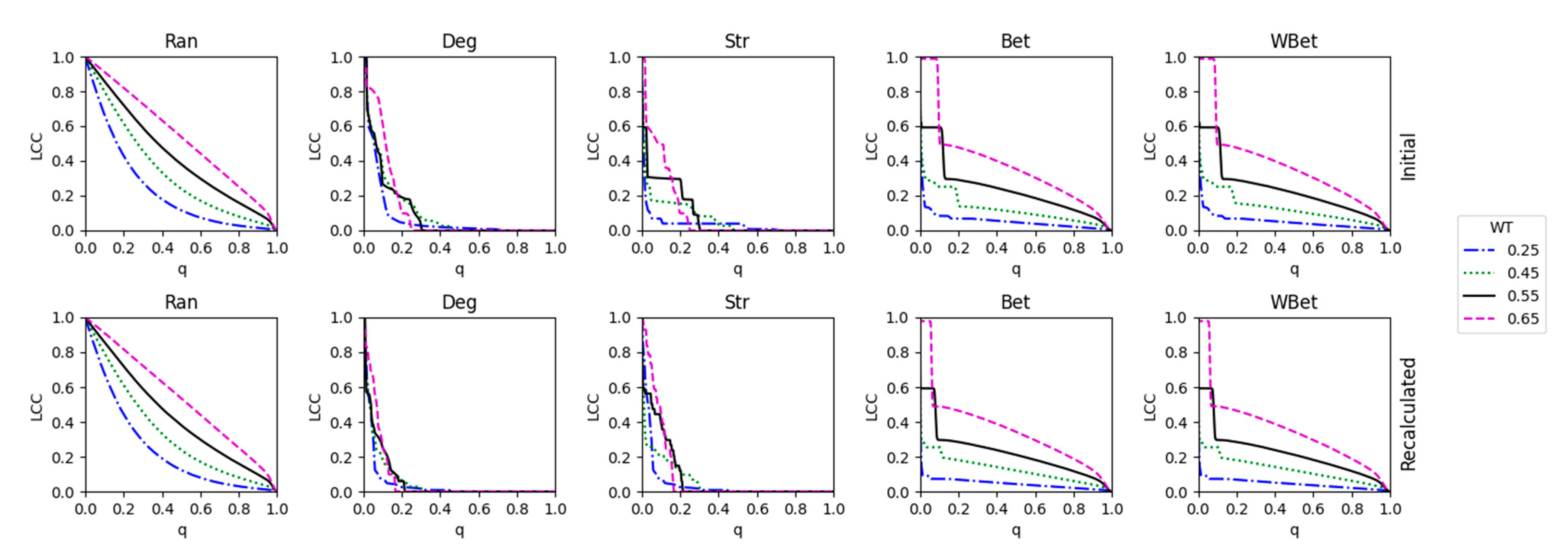 Mathematics 12 01568 g004