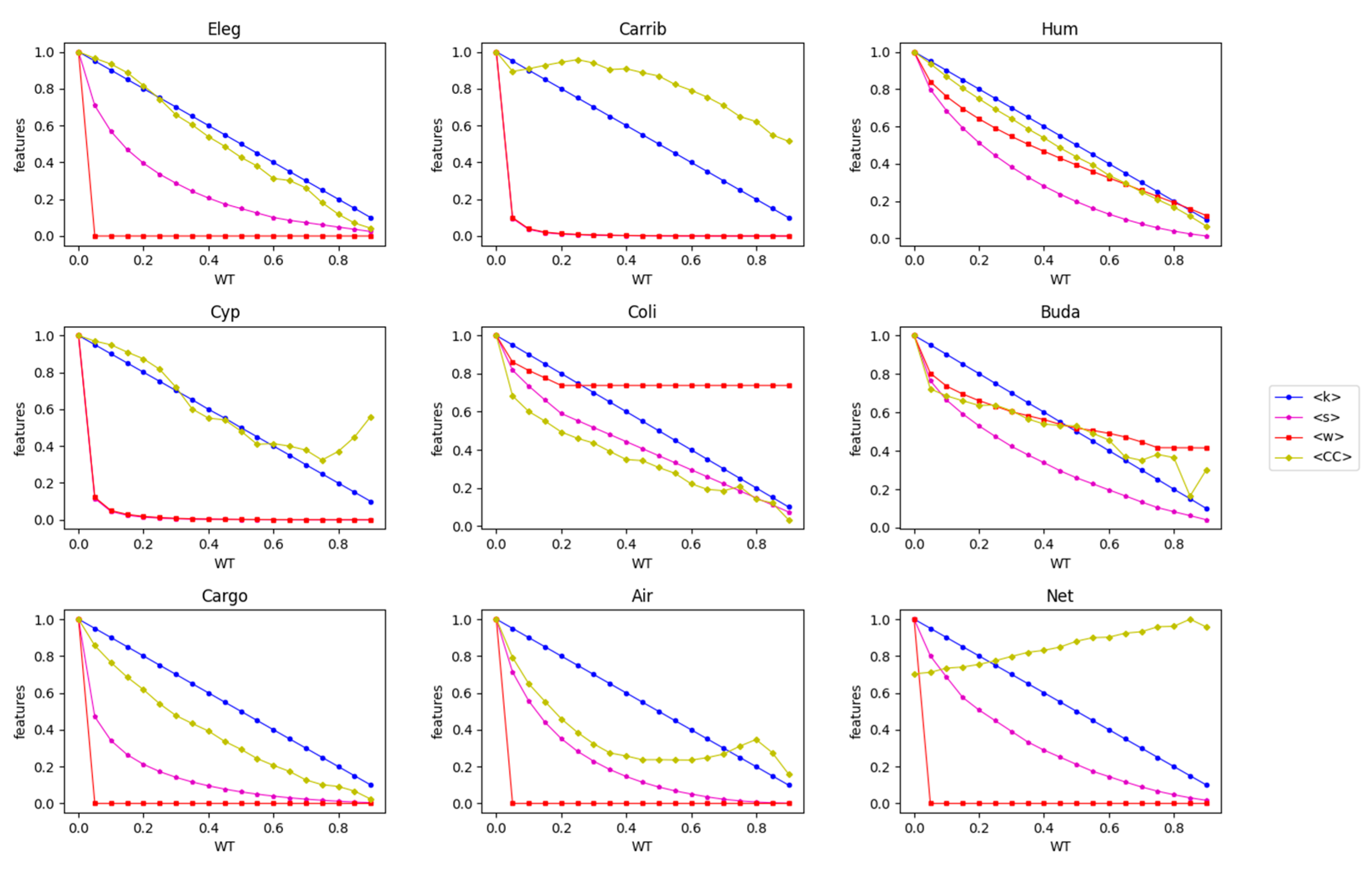 Mathematics 12 01568 g005