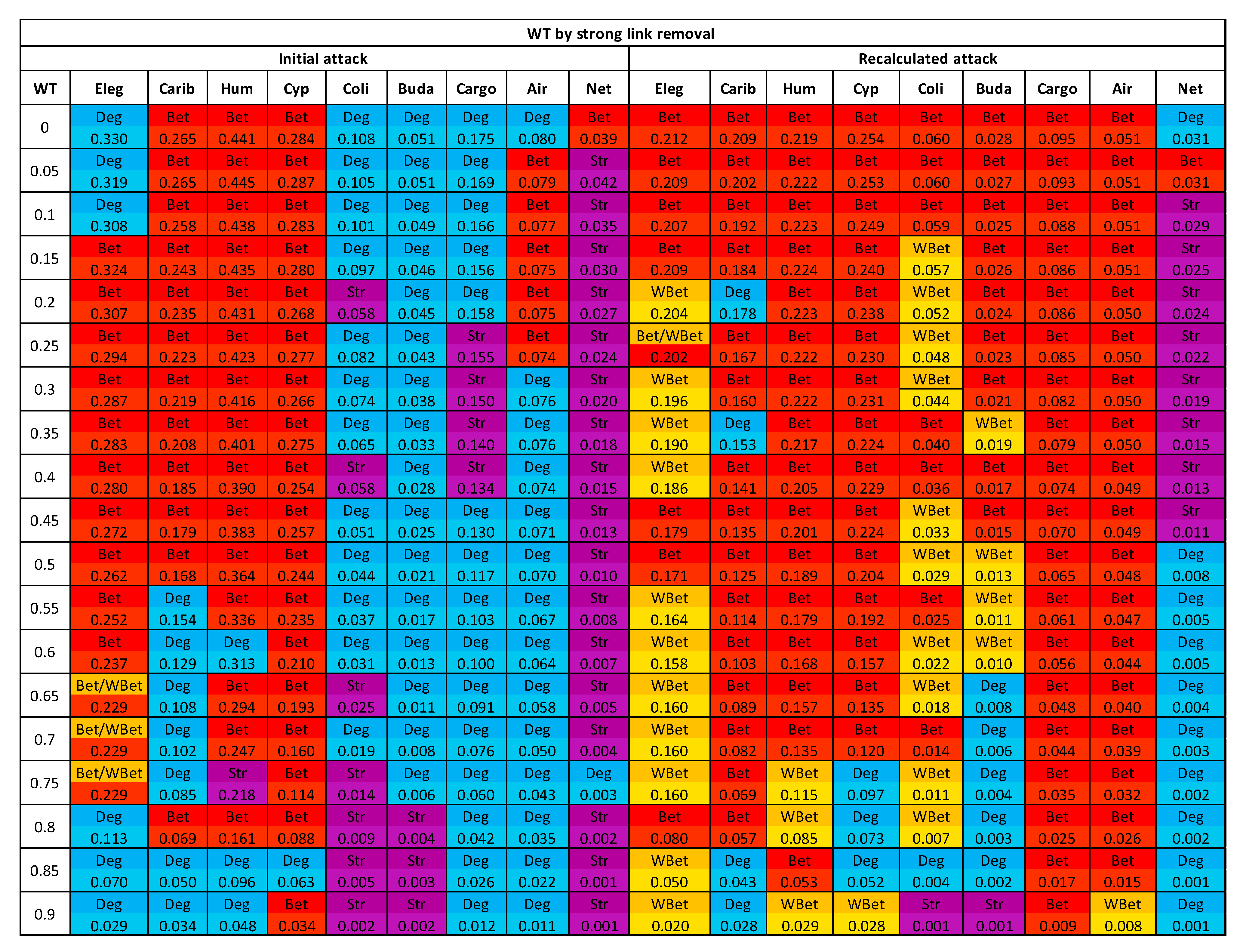 Mathematics 12 01568 g006