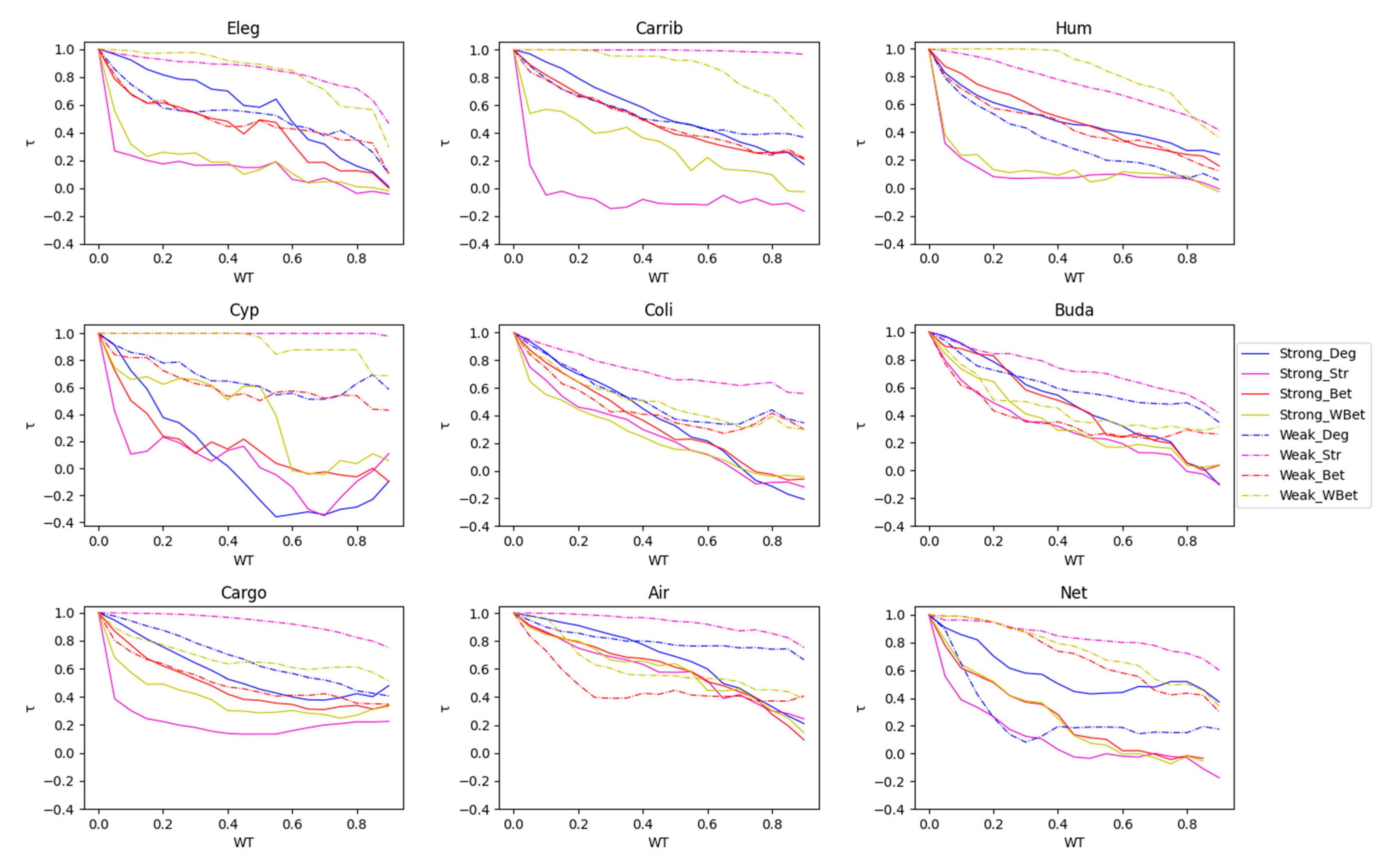 Mathematics 12 01568 g008