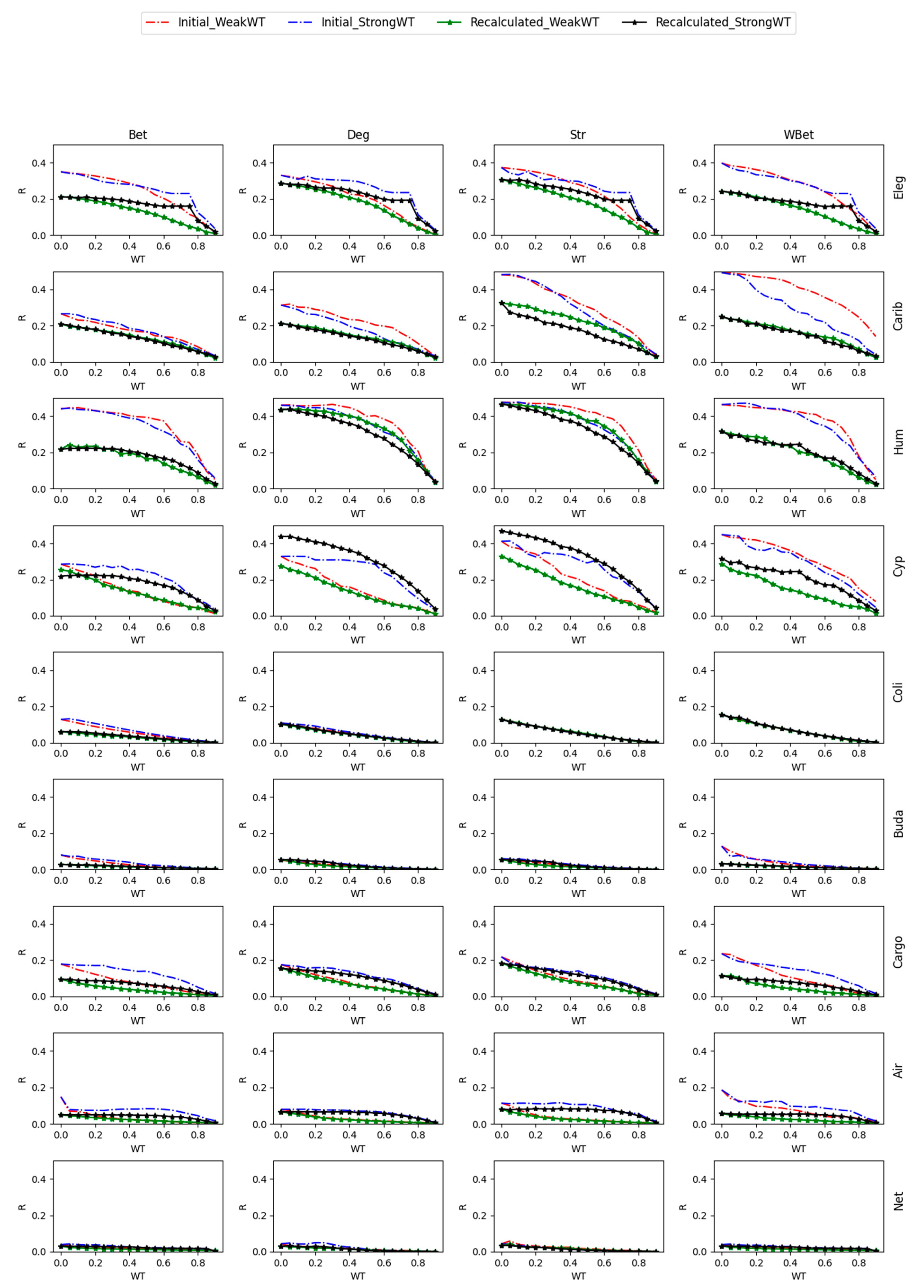 Mathematics 12 01568 g009