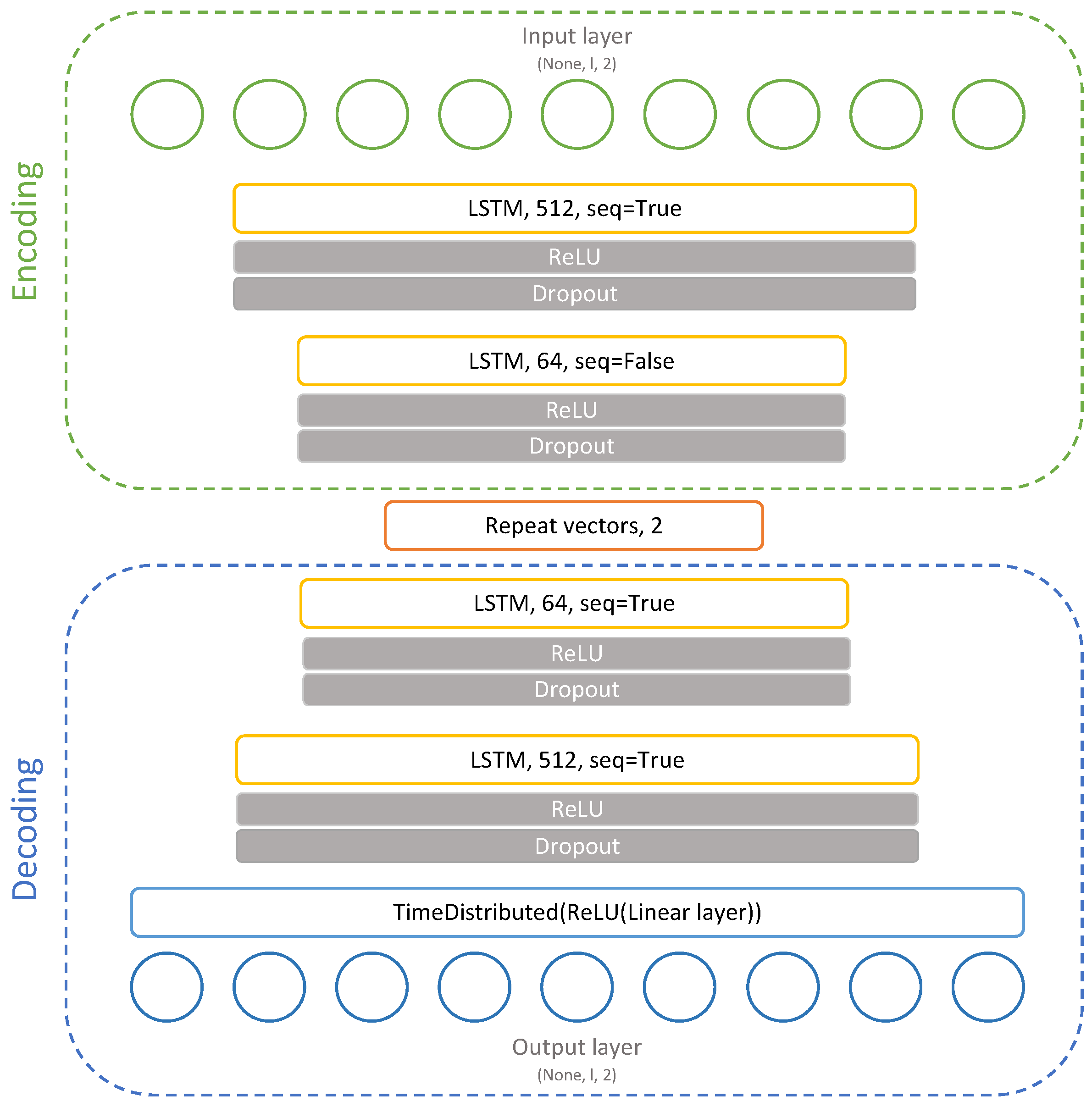 Mathematics 12 01569 g002