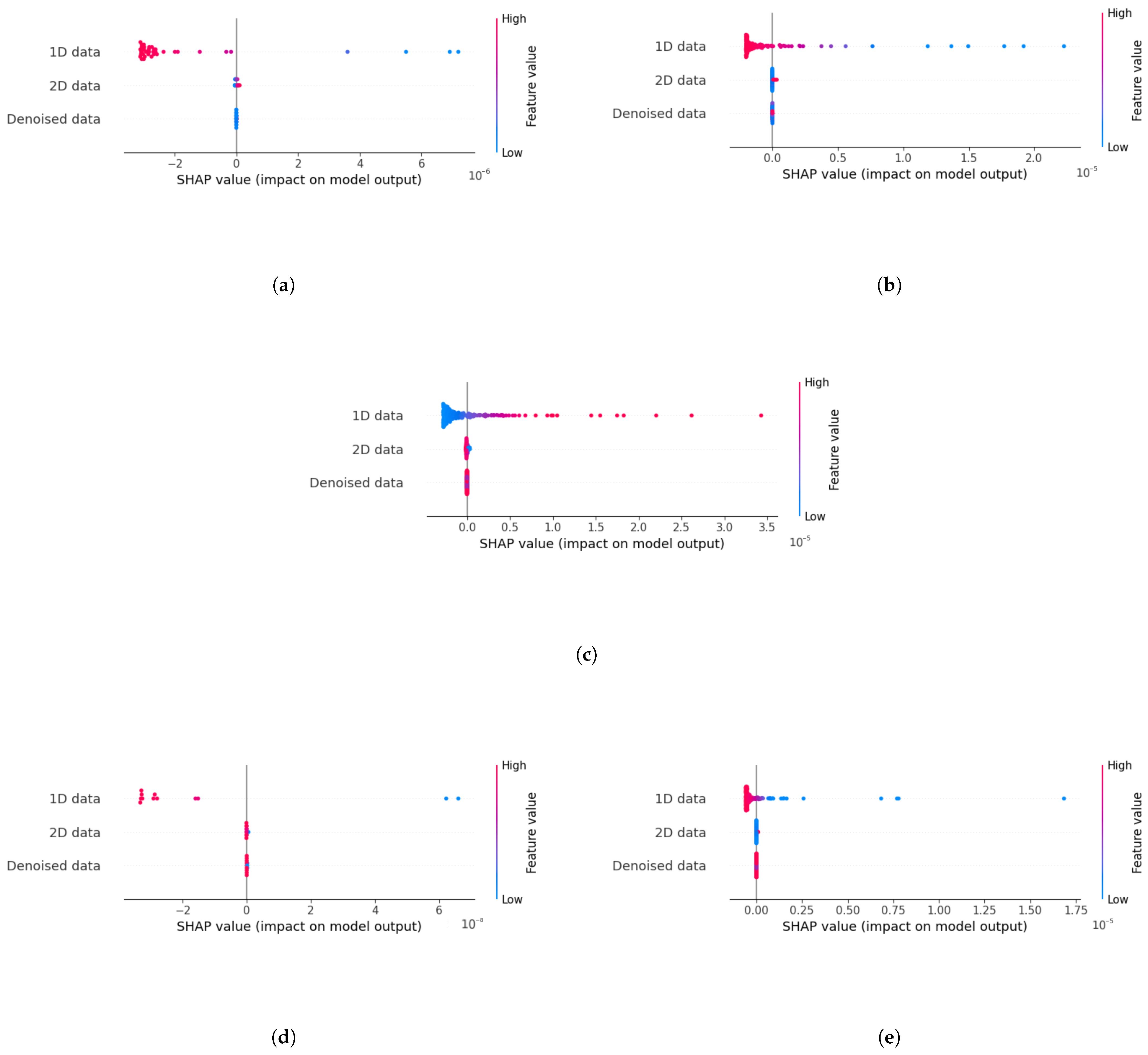 Mathematics 12 01569 g008