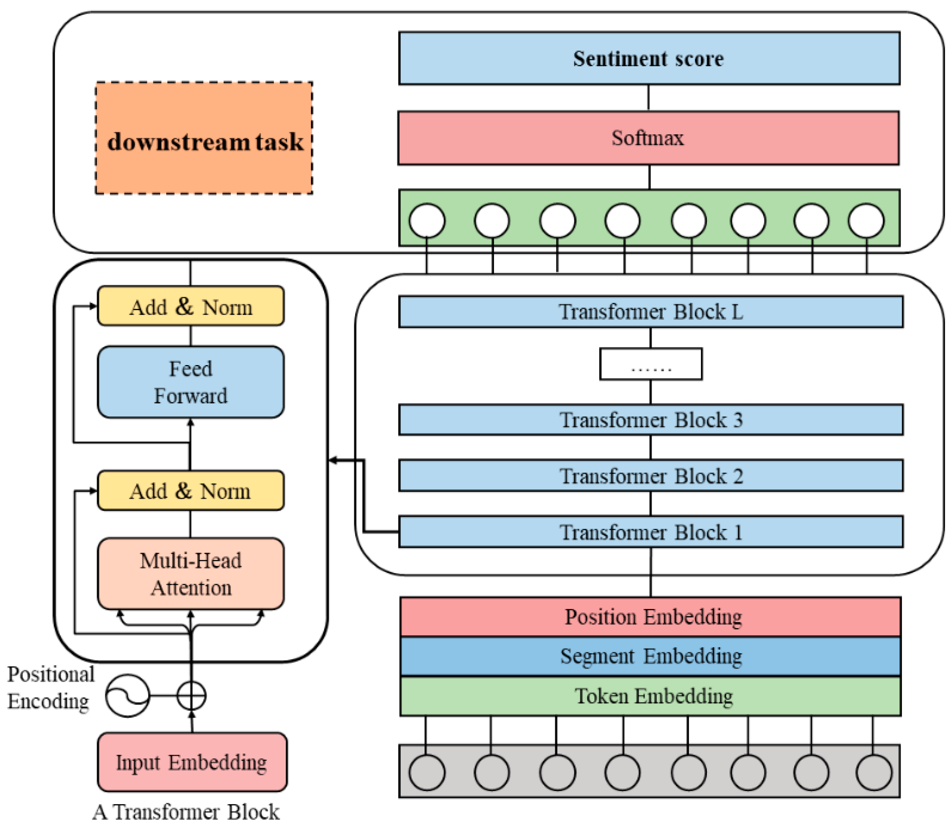 Mathematics 12 01572 g002