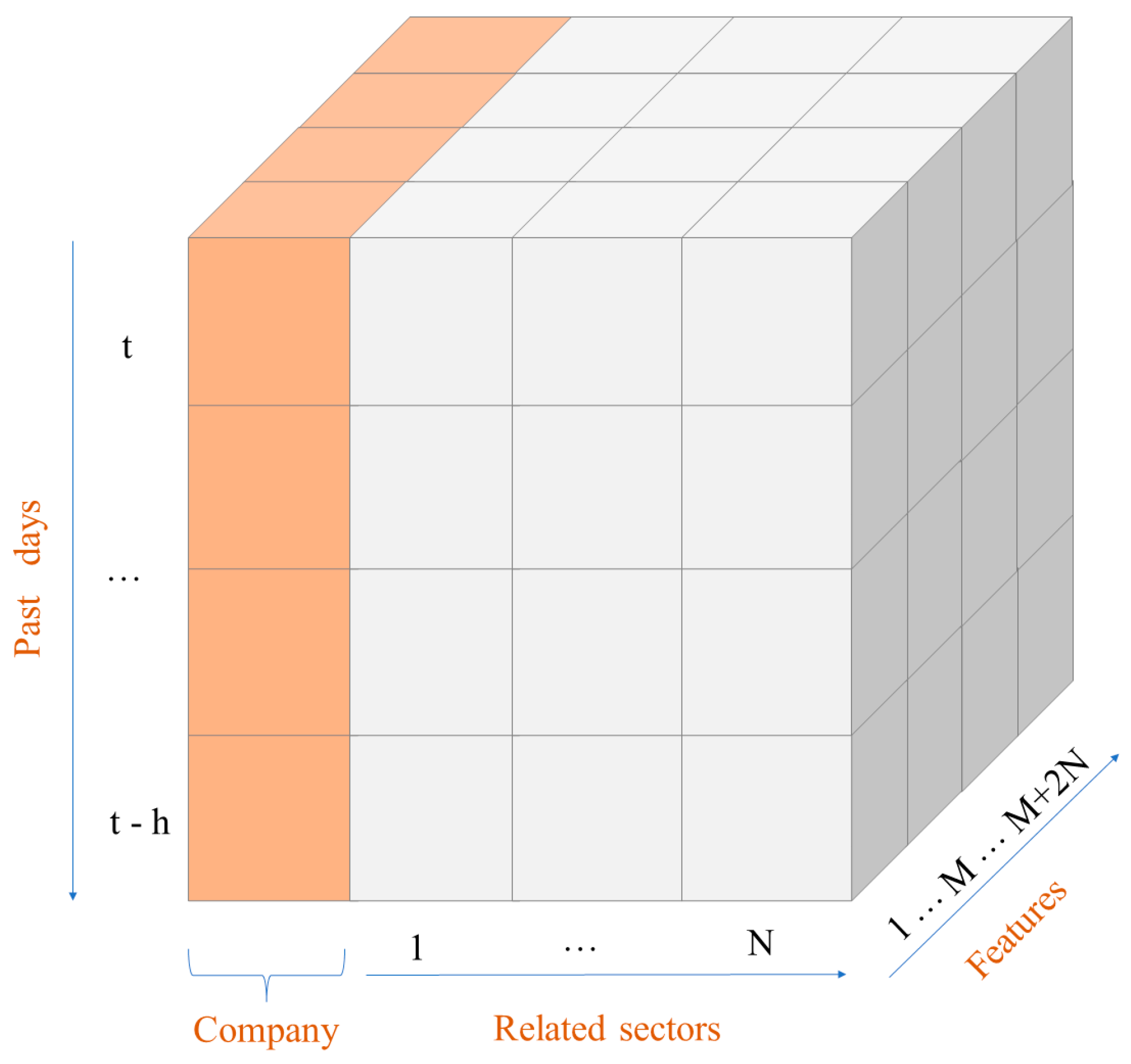 Mathematics 12 01572 g006