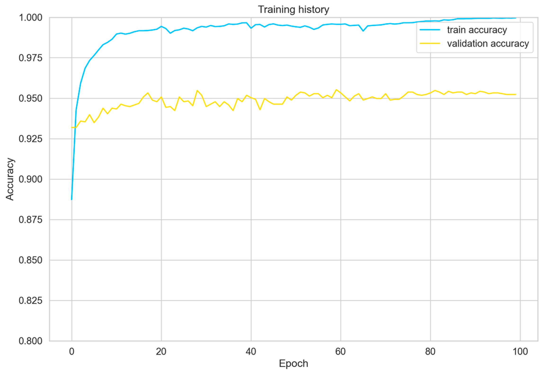Mathematics 12 01572 g008