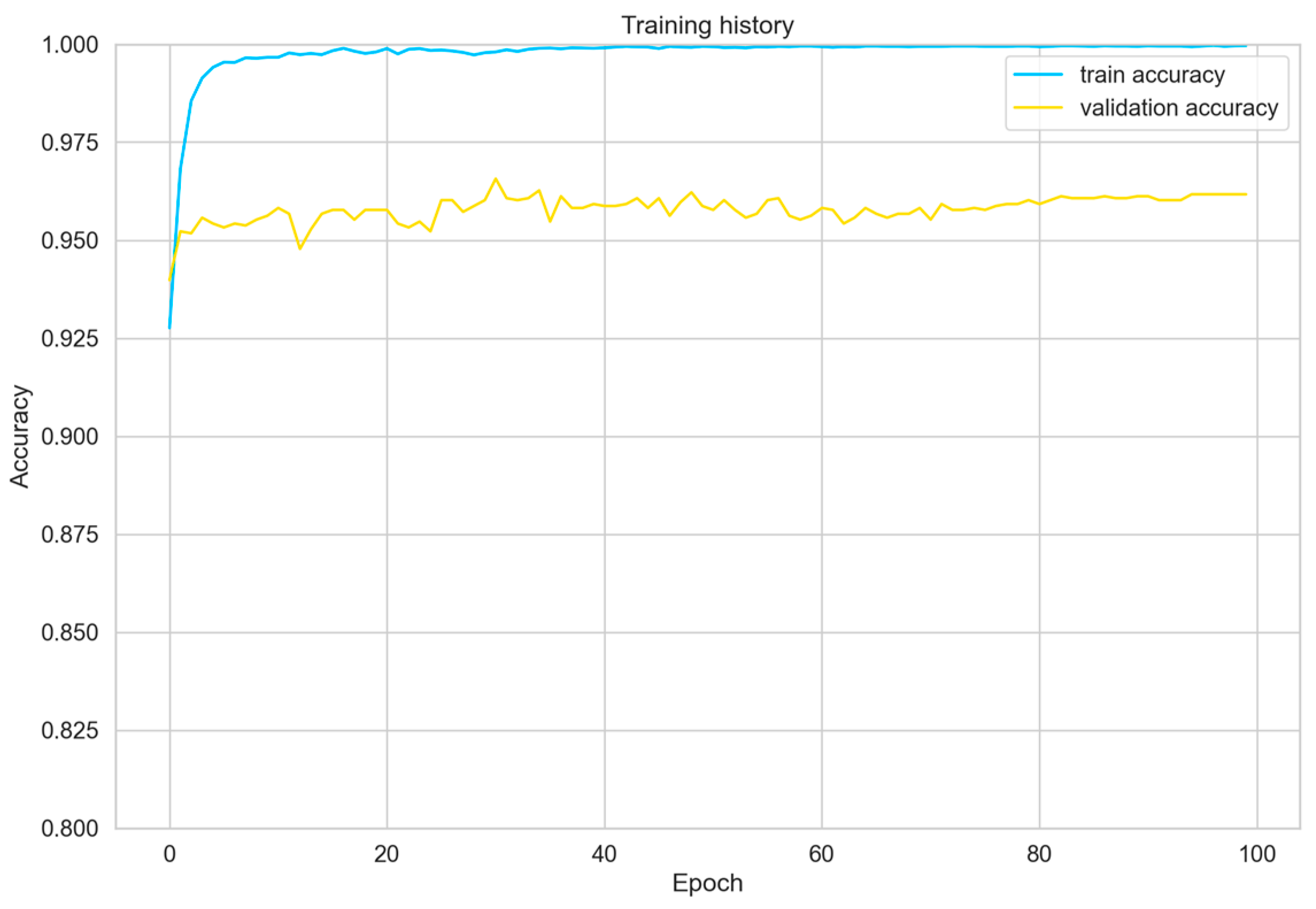 Mathematics 12 01572 g009