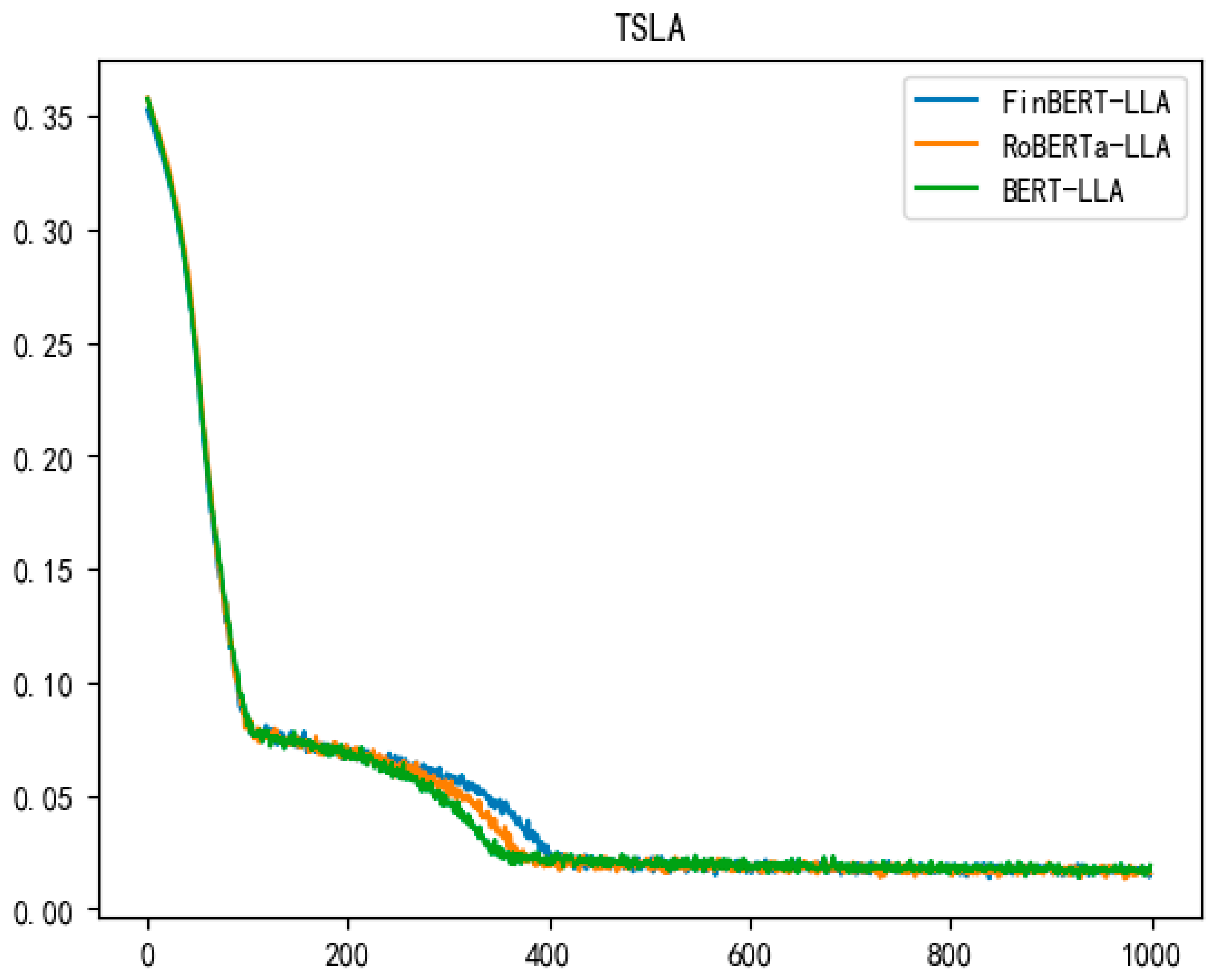 Mathematics 12 01572 g012