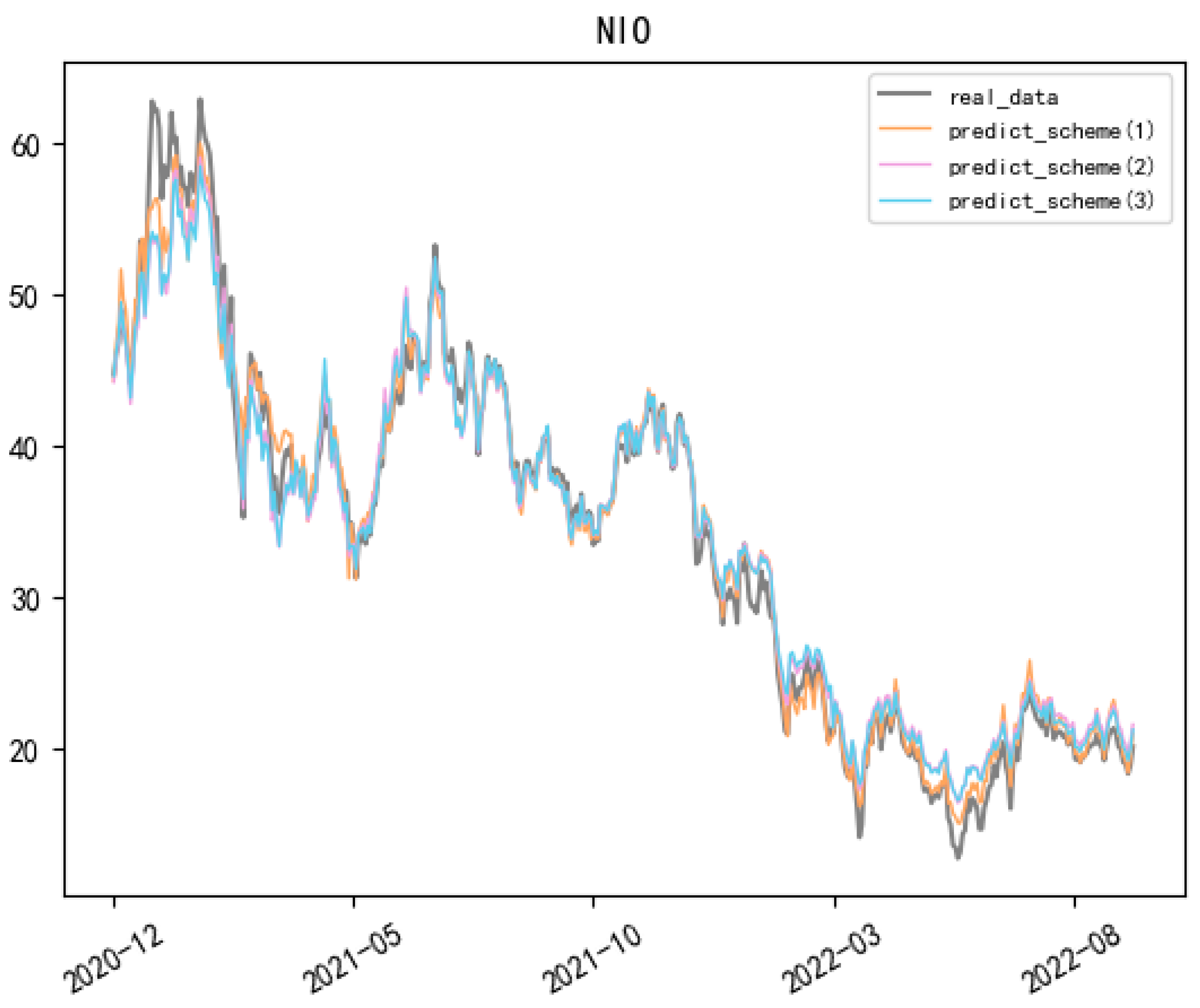 Mathematics 12 01572 g015