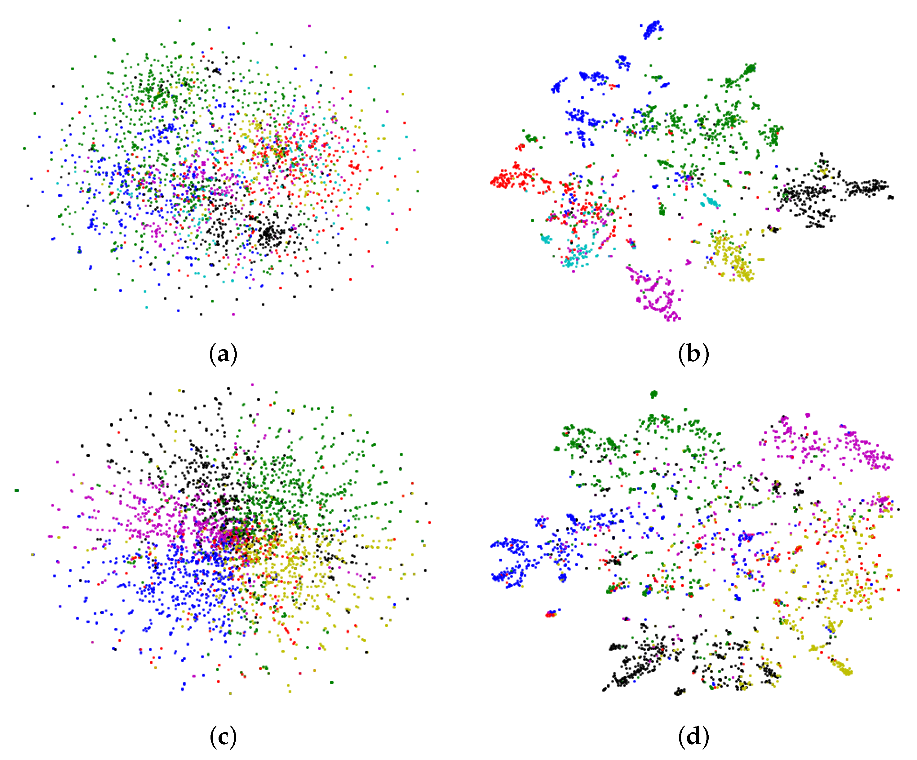Mathematics 12 01574 g004