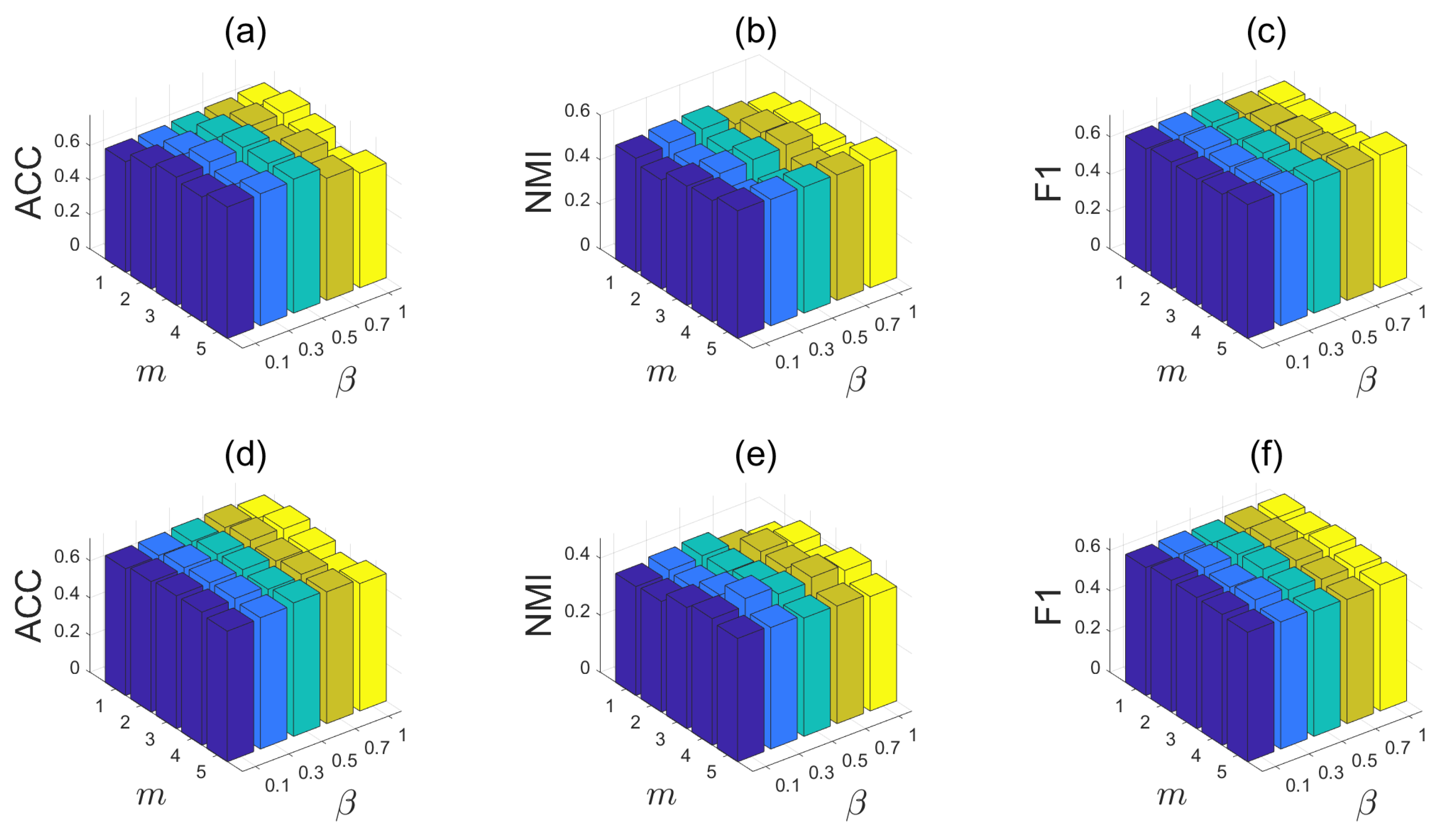 Mathematics 12 01574 g005