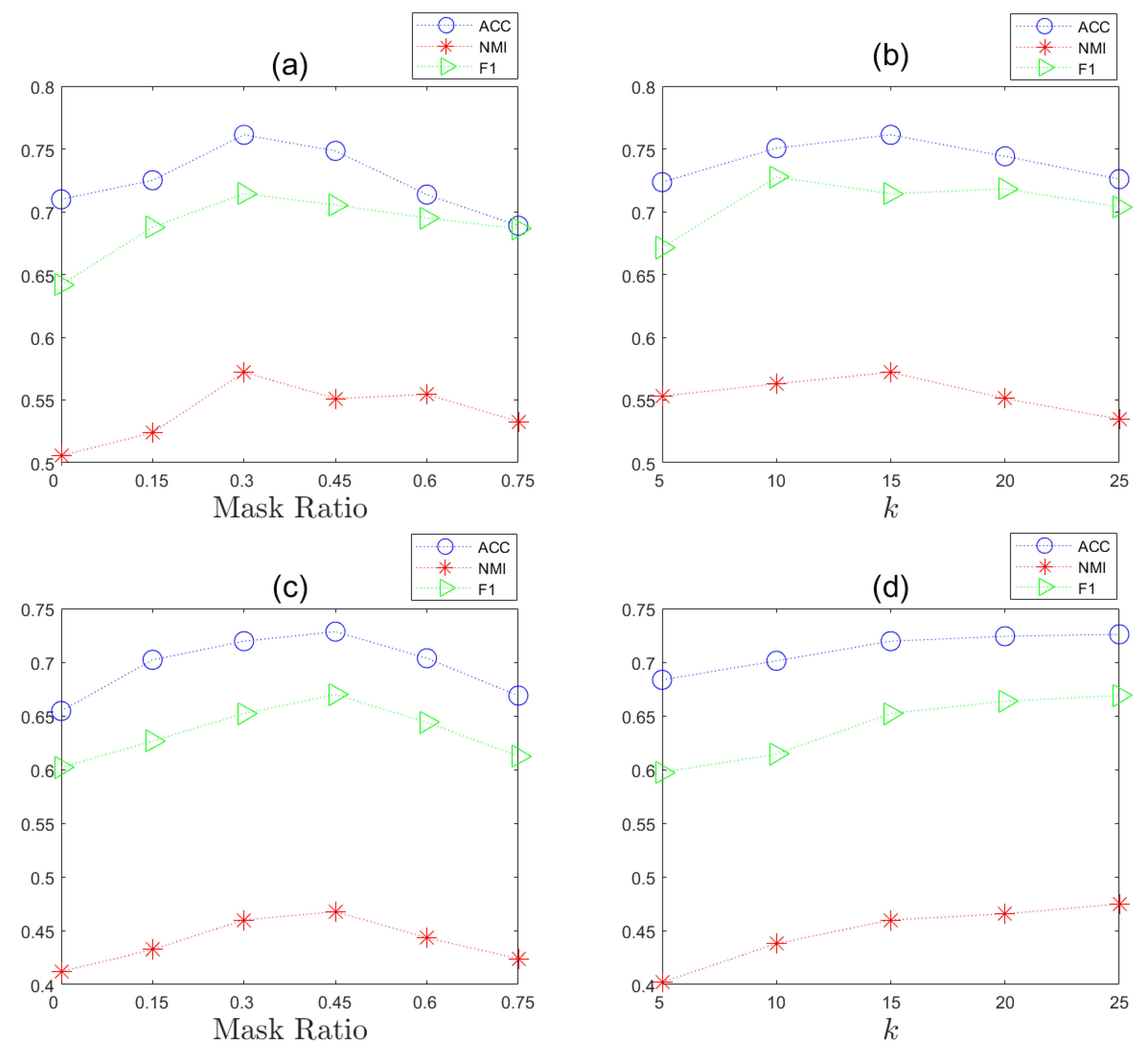 Mathematics 12 01574 g006
