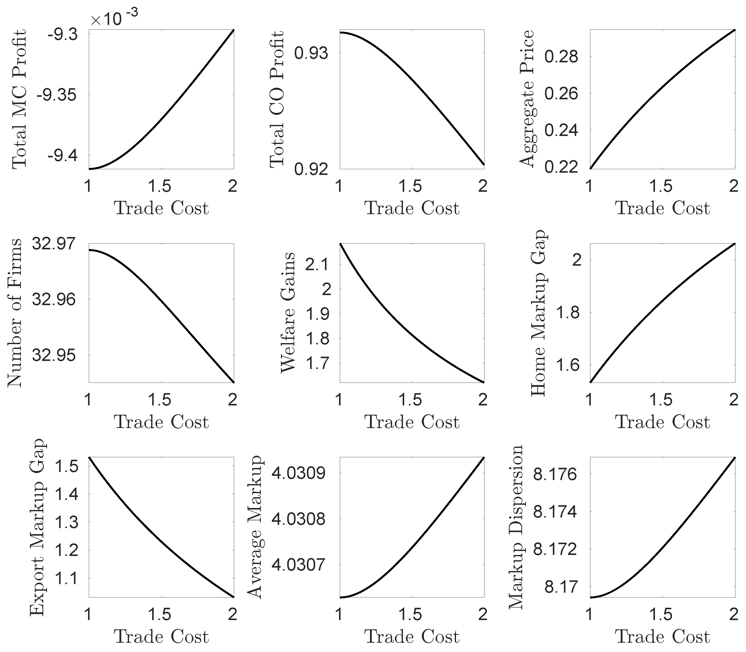 Mathematics 12 01576 g003