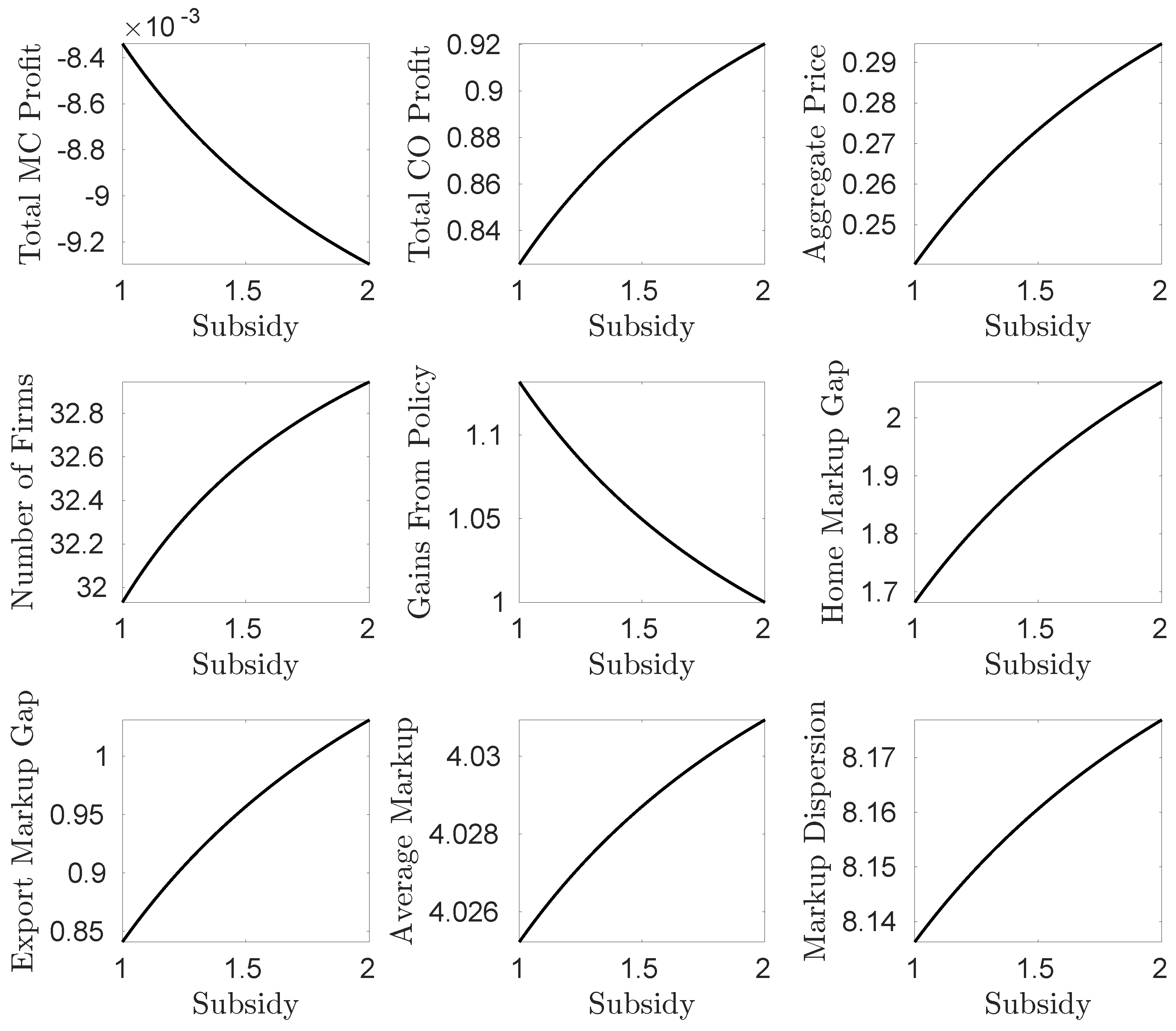 Mathematics 12 01576 g005