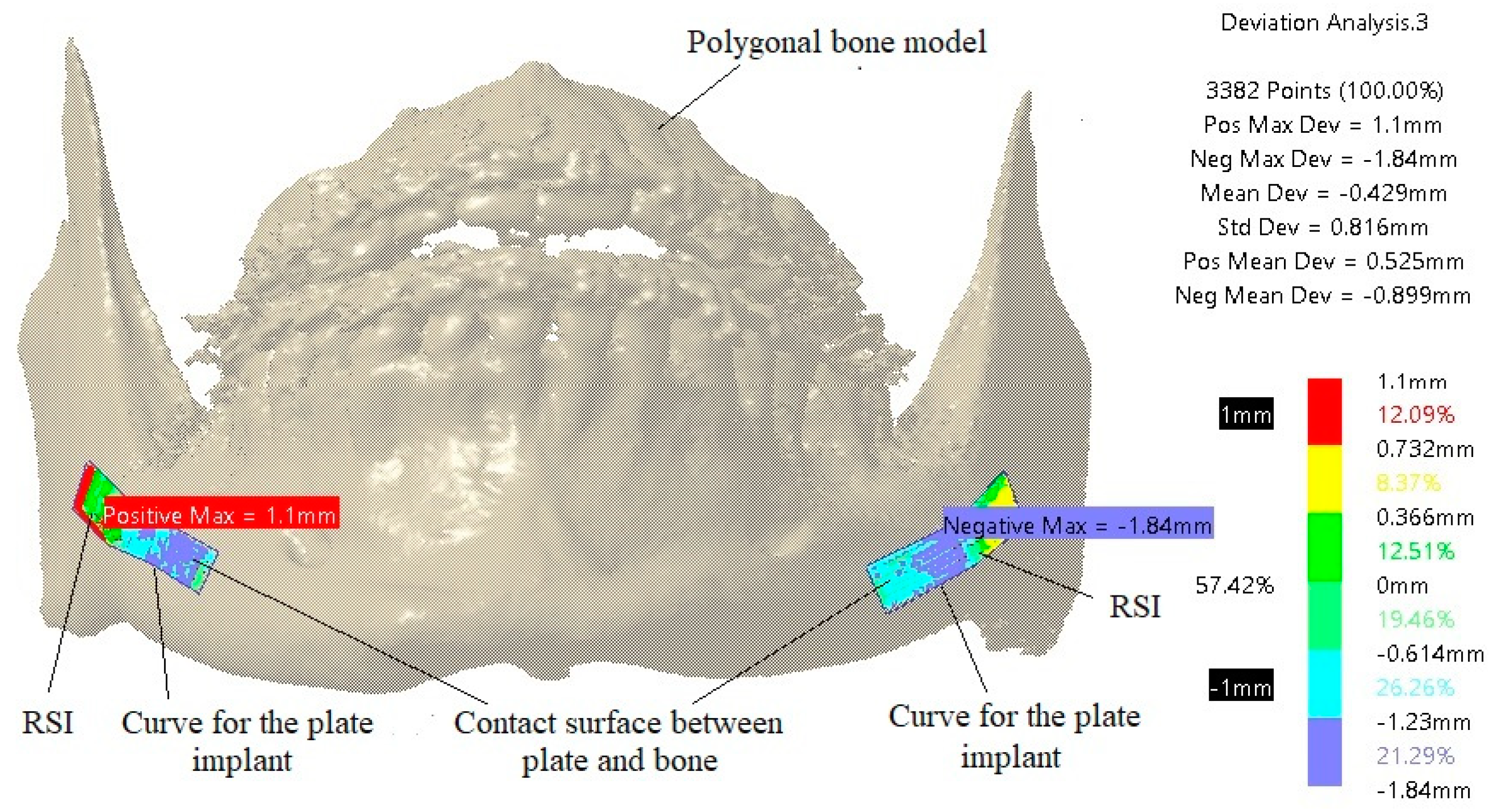 Mathematics 12 01577 g004