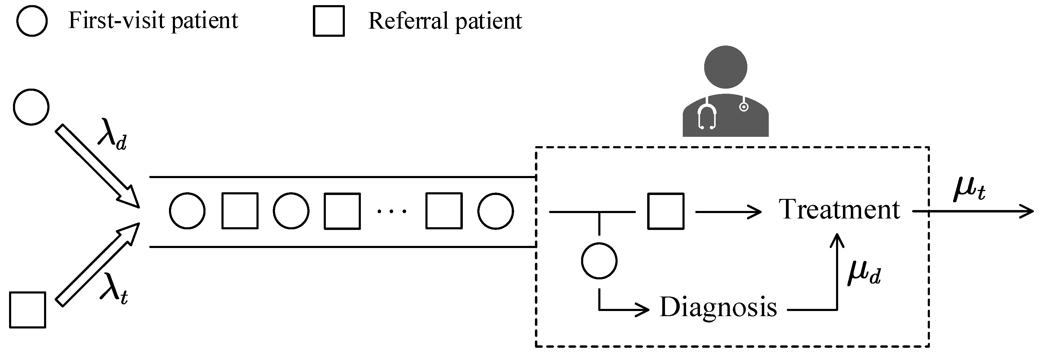 Mathematics 12 01579 g001