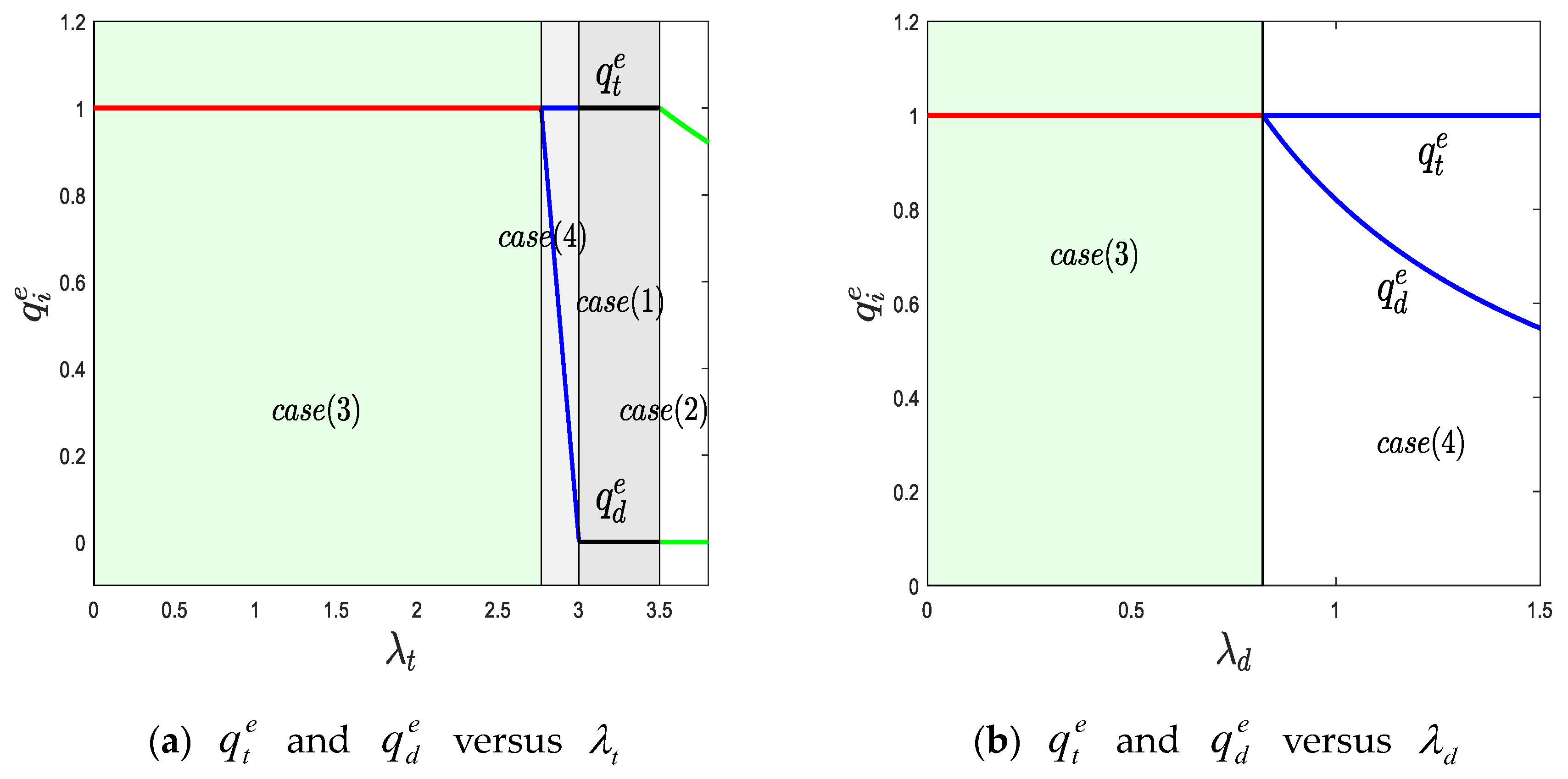Mathematics 12 01579 g004