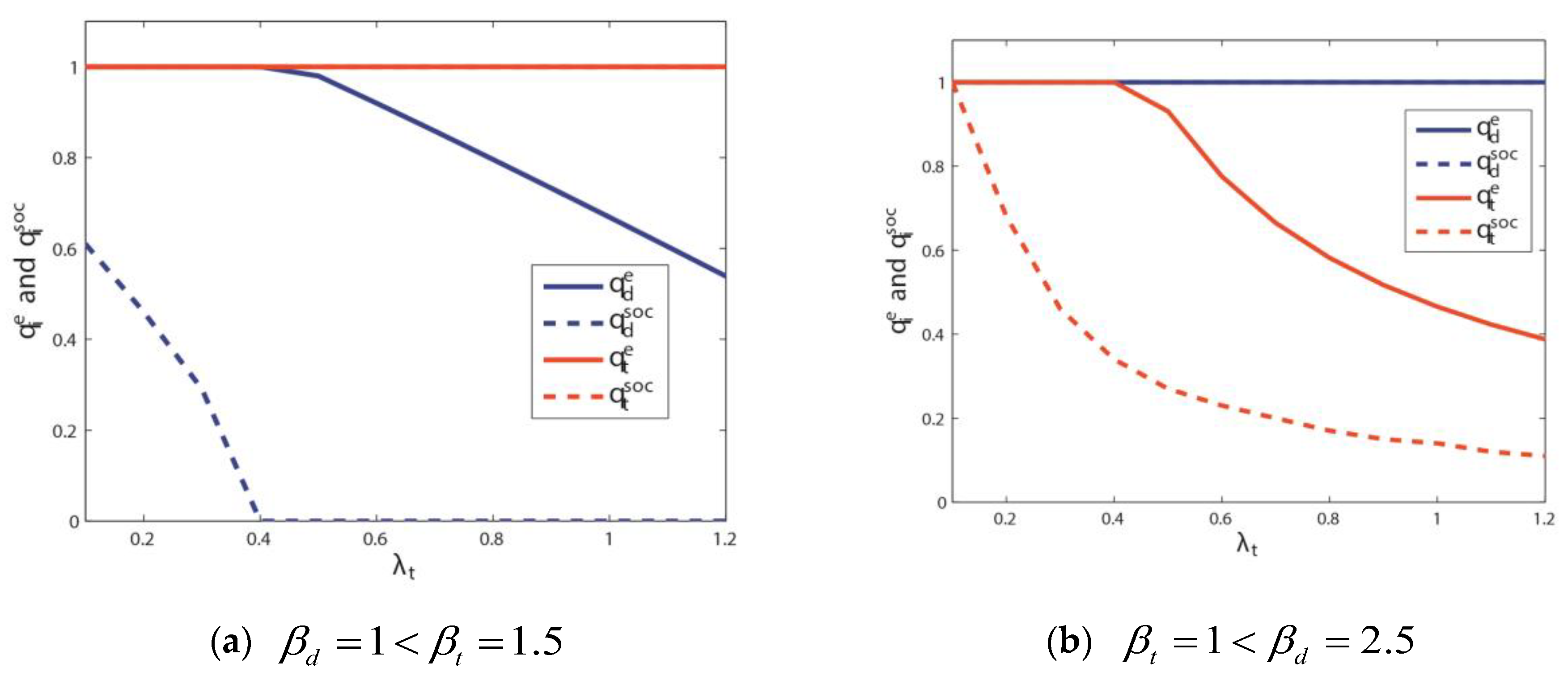 Mathematics 12 01579 g006
