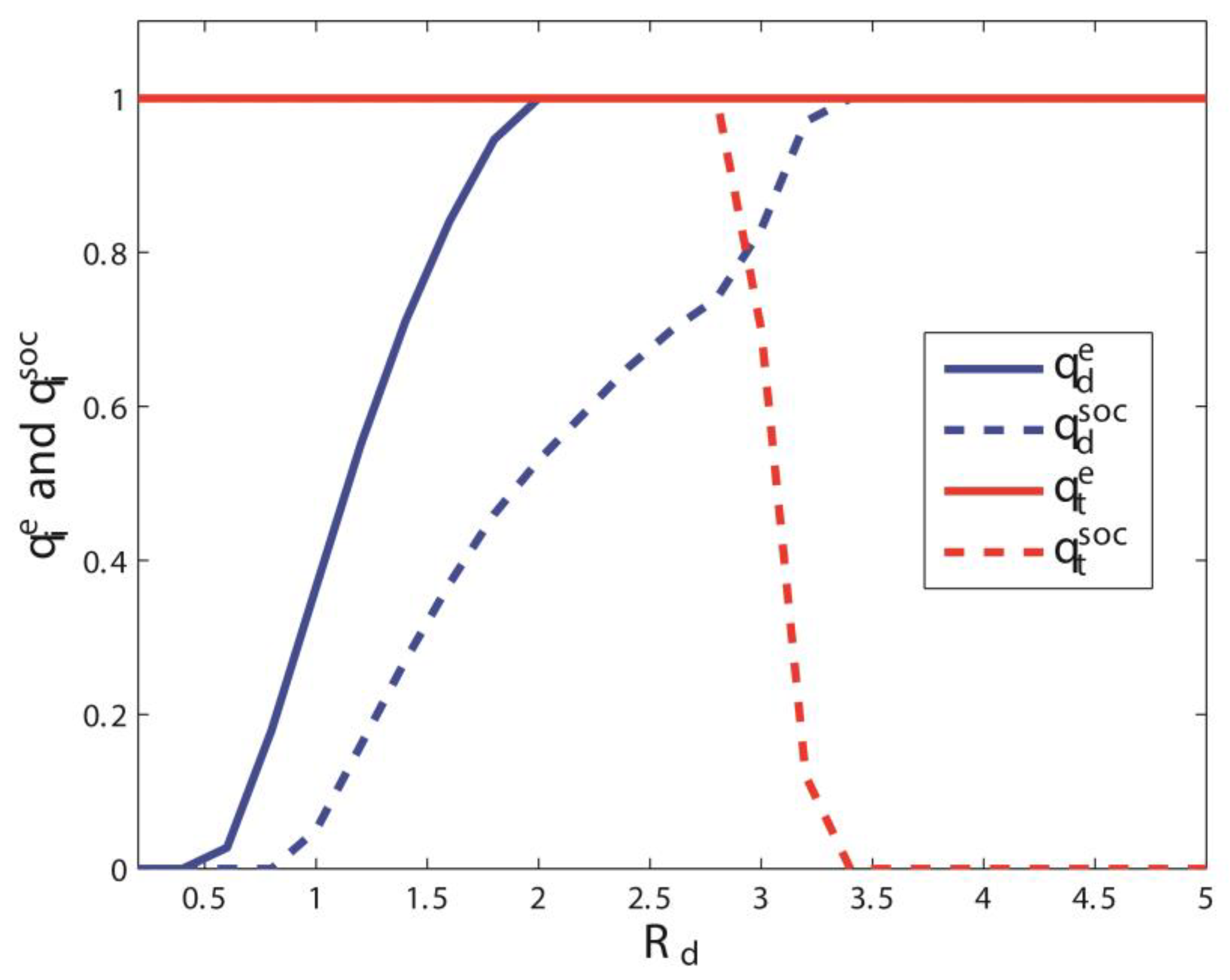 Mathematics 12 01579 g007