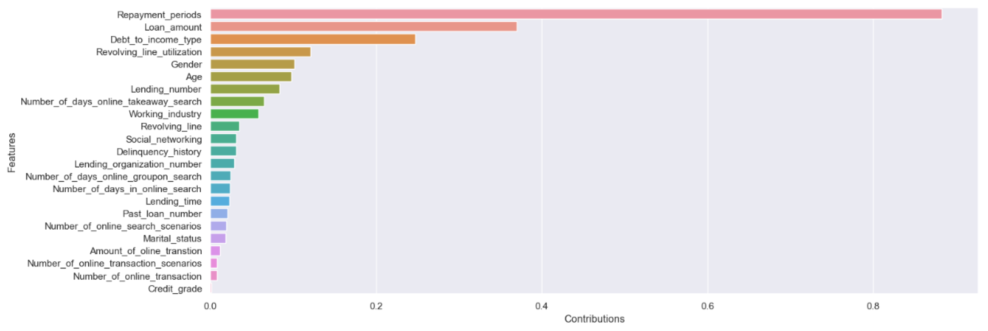 Mathematics 12 01582 g002