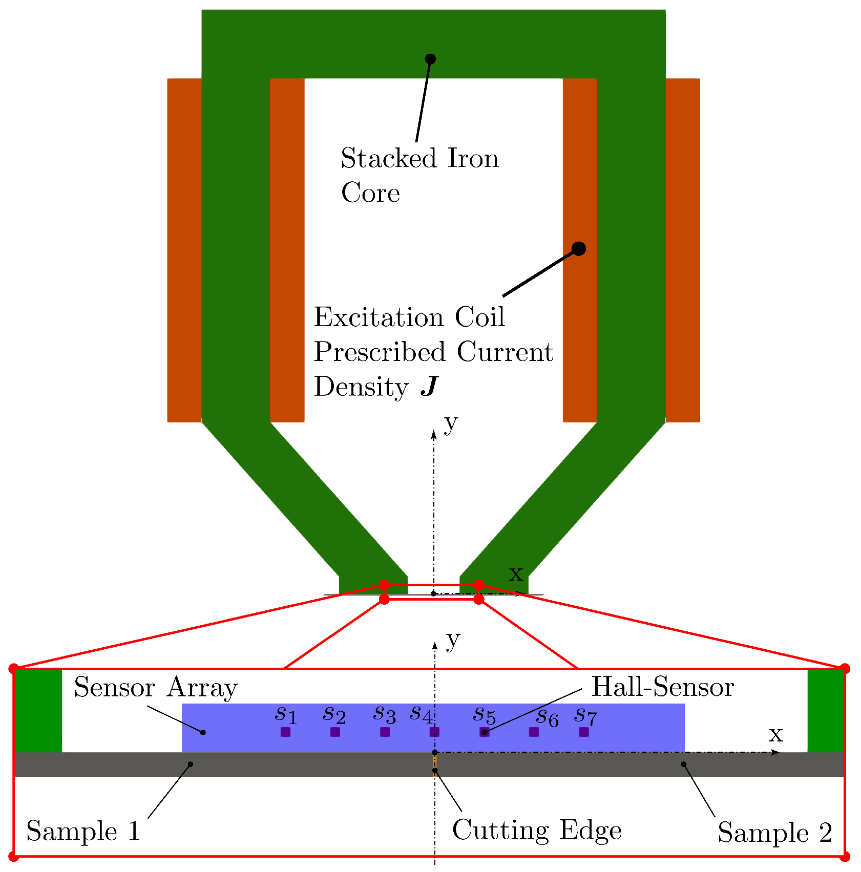 Mathematics 12 01586 g002