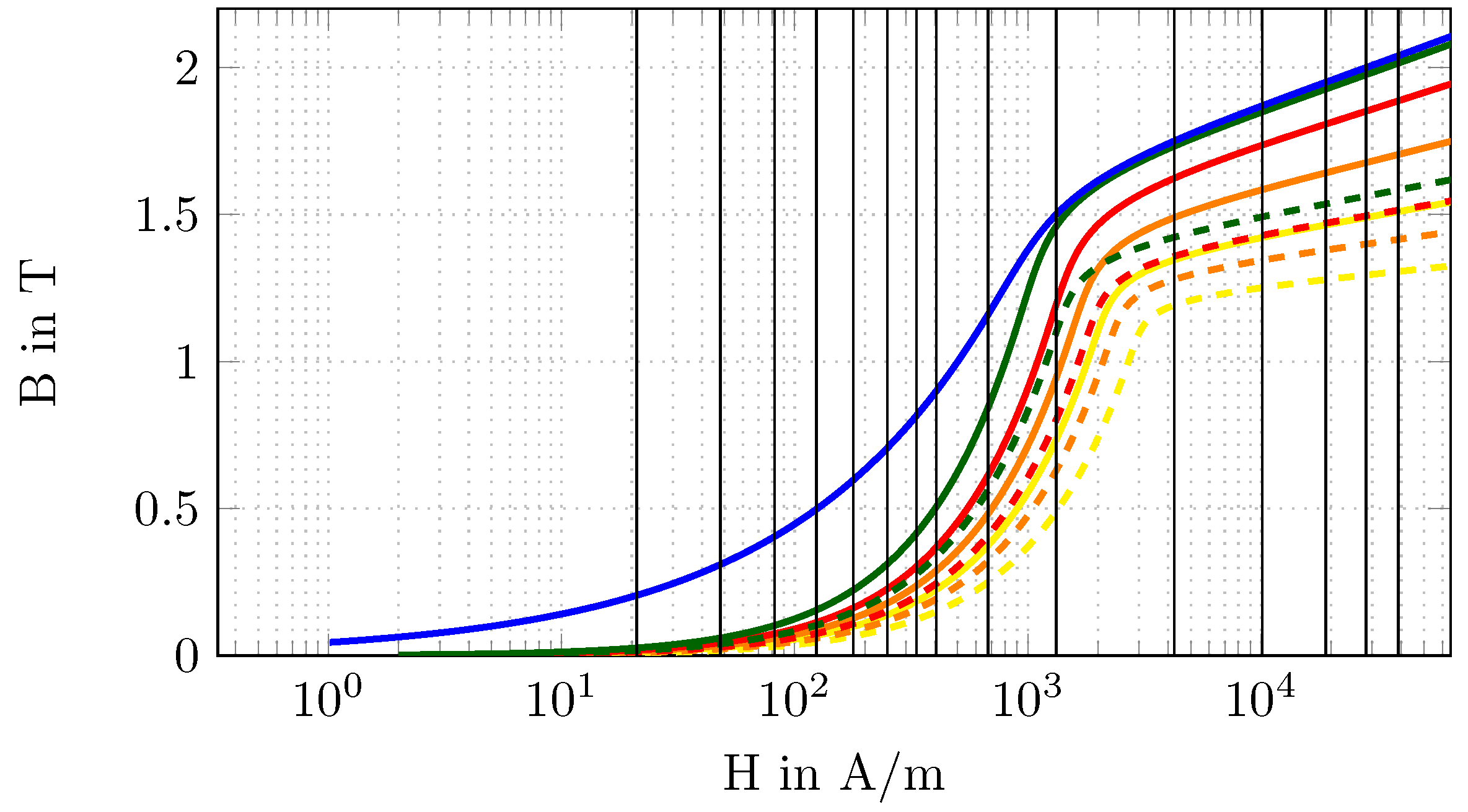 Mathematics 12 01586 g004