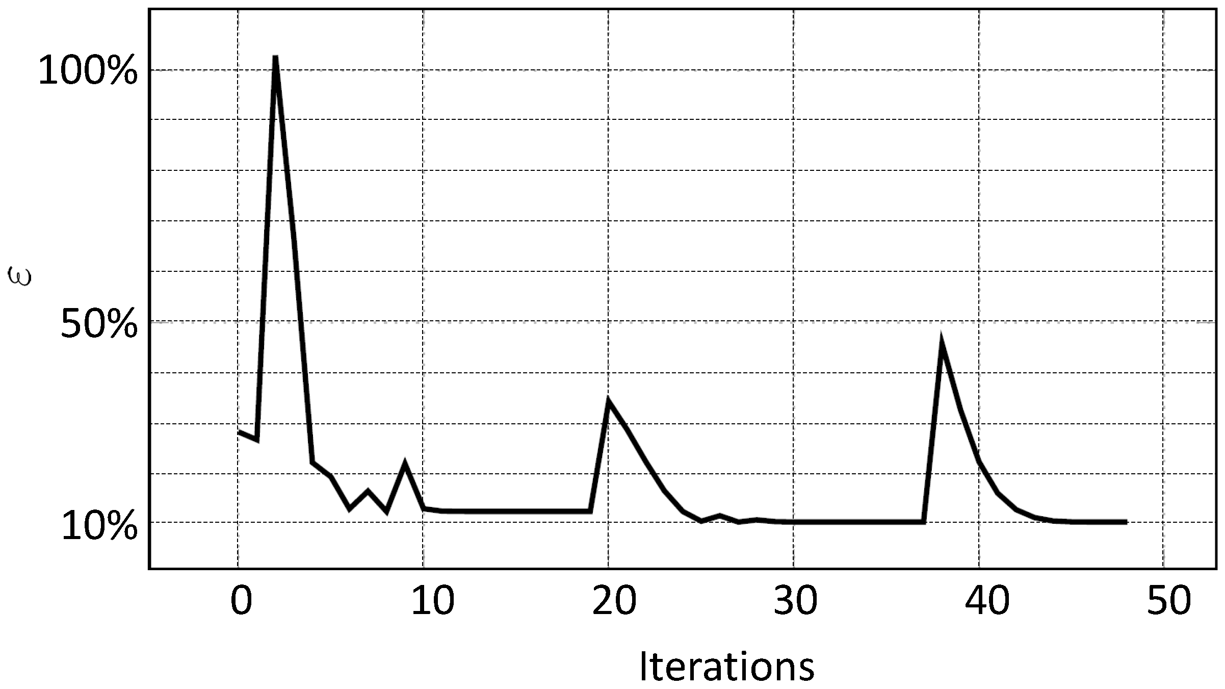 Mathematics 12 01586 g007