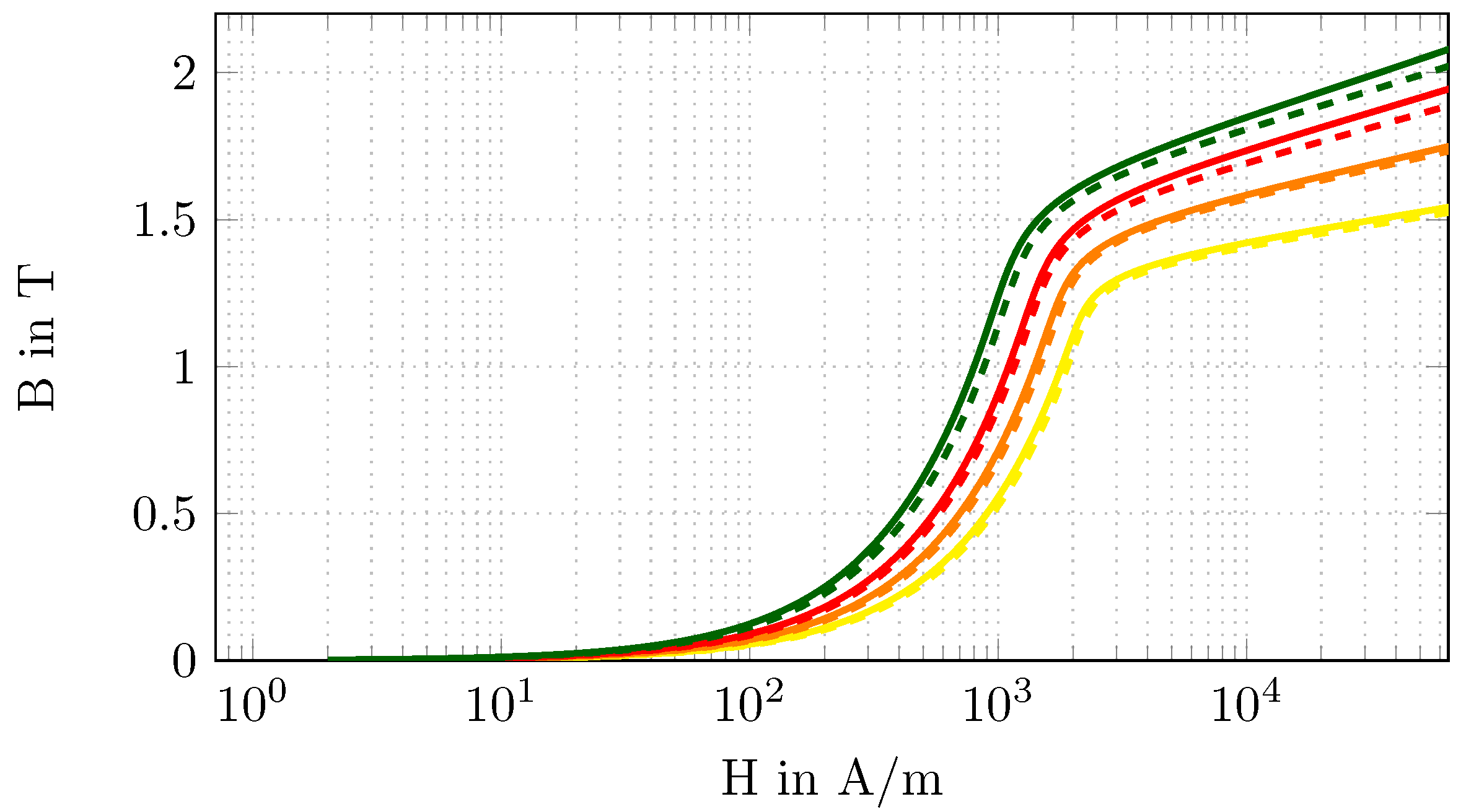 Mathematics 12 01586 g008