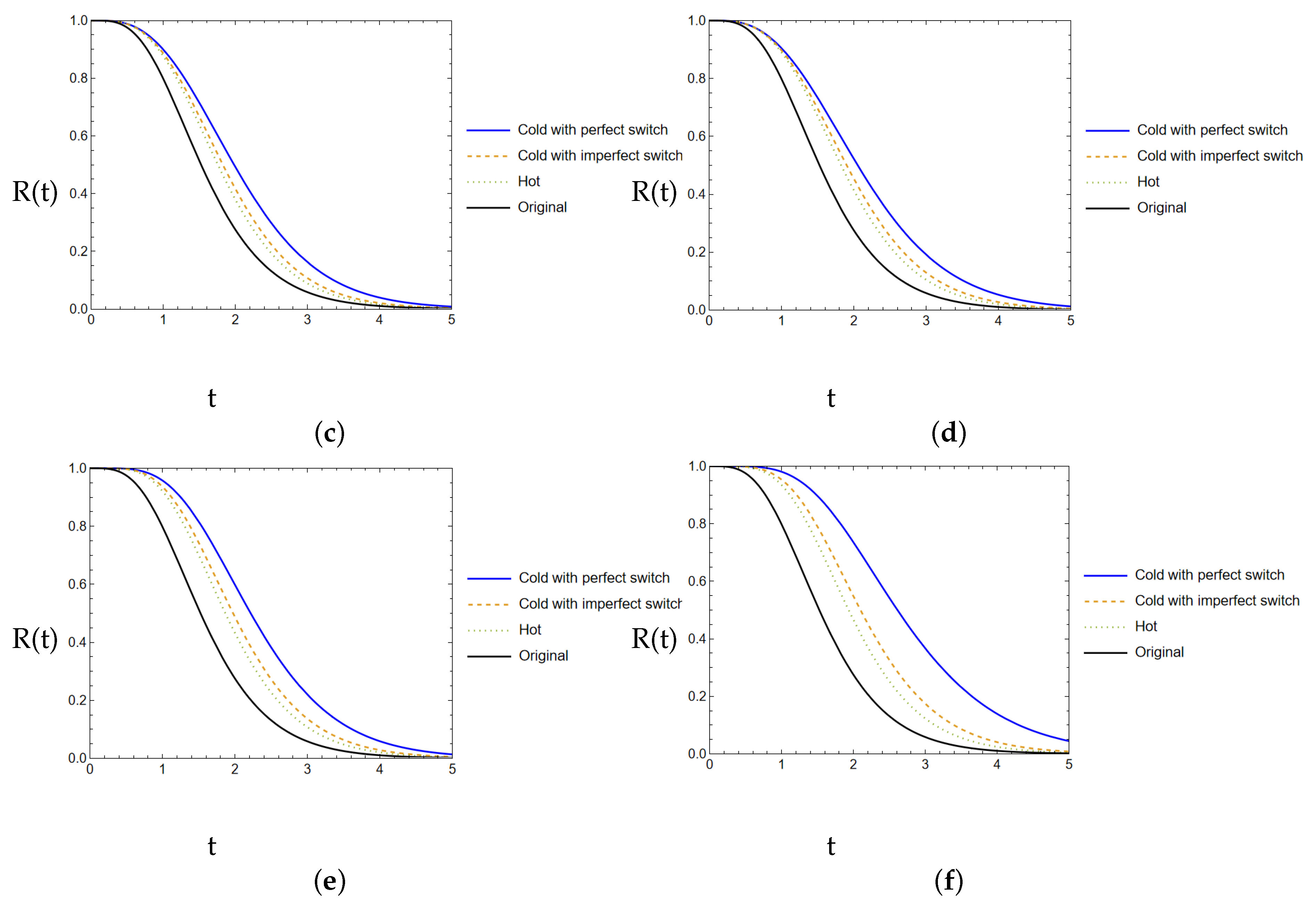 Mathematics 12 01587 g006b