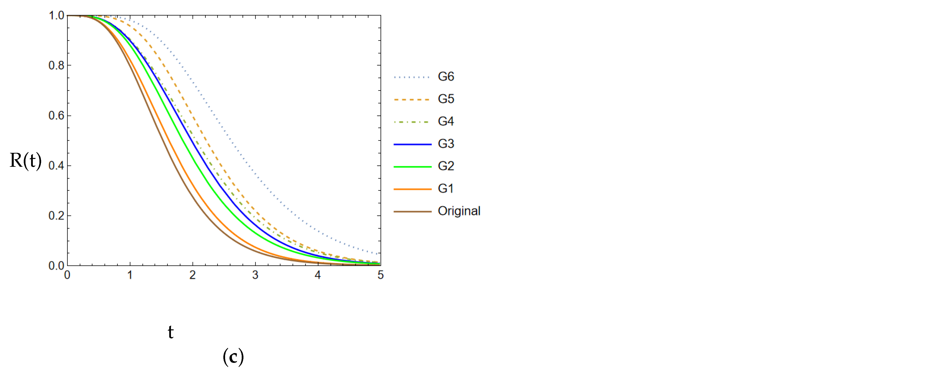 Mathematics 12 01587 g007b