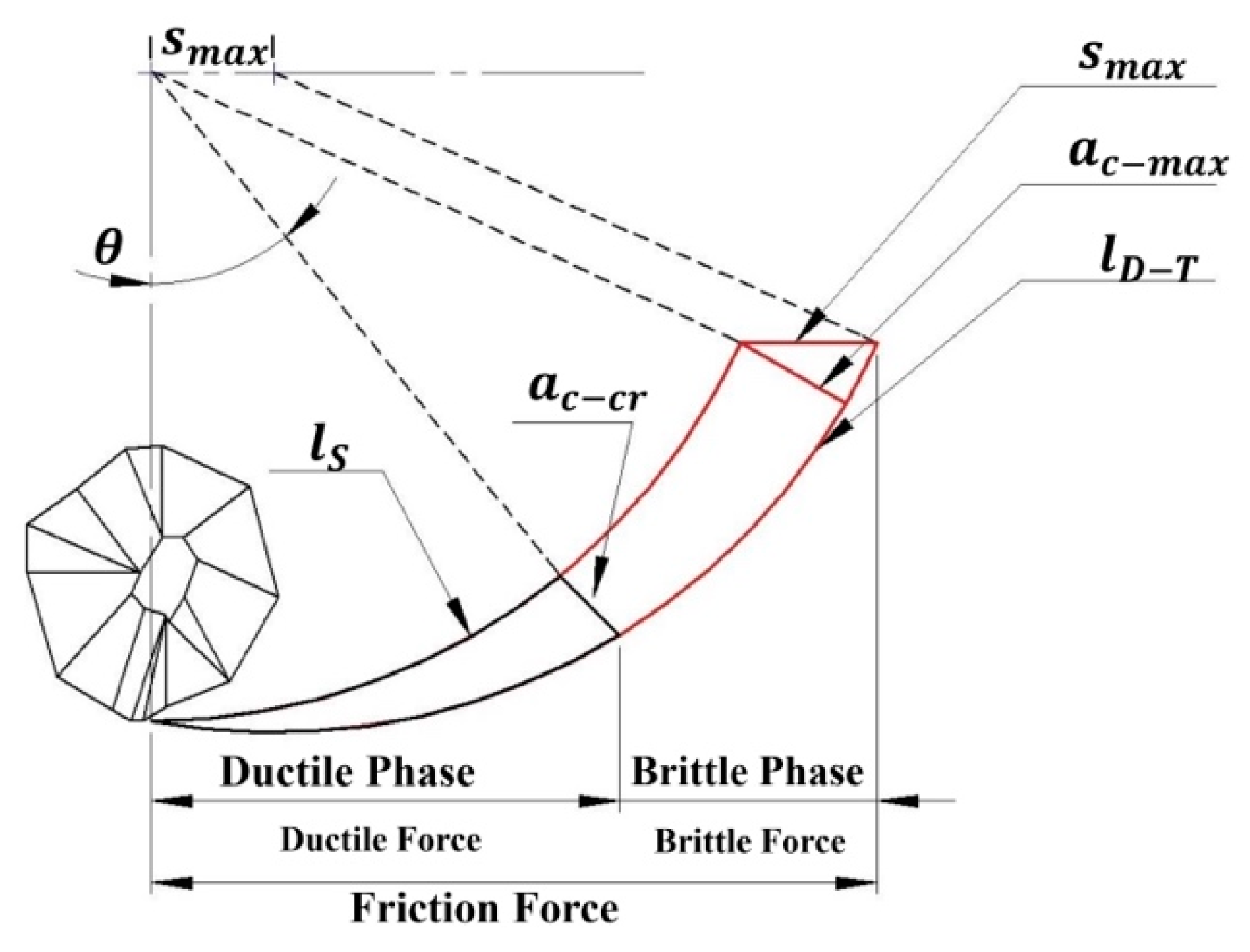 Mathematics 12 01589 g002