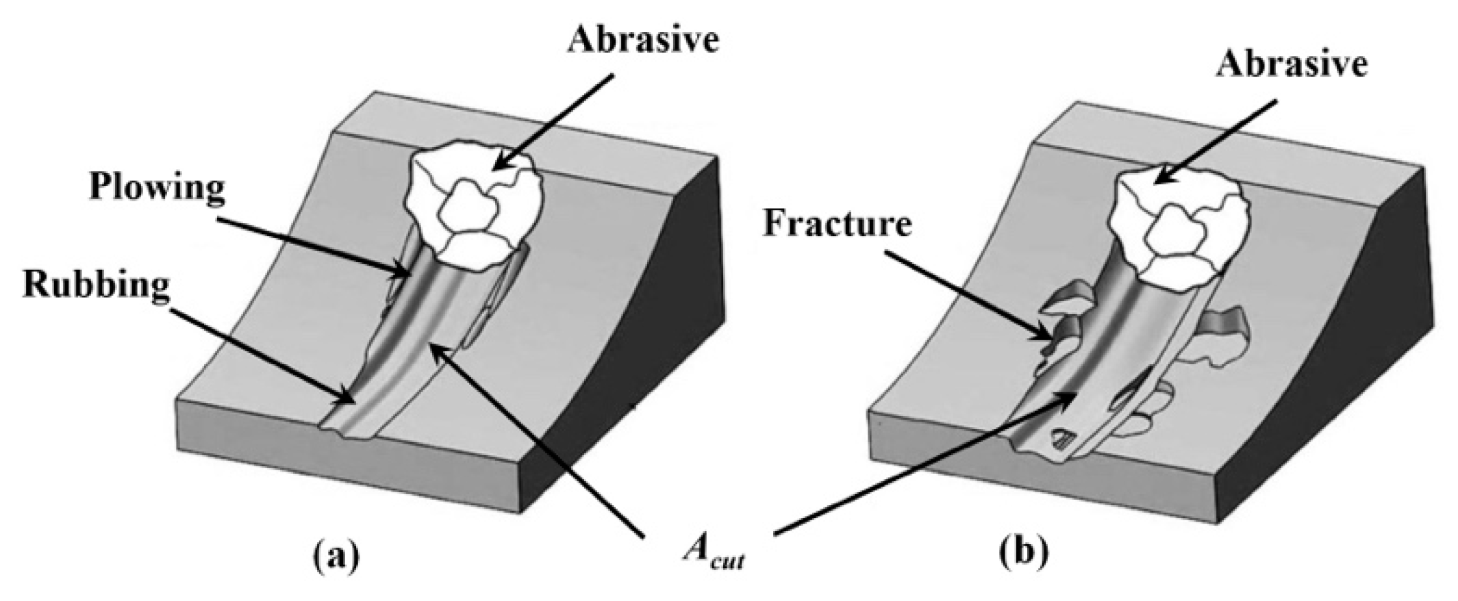 Mathematics 12 01589 g003