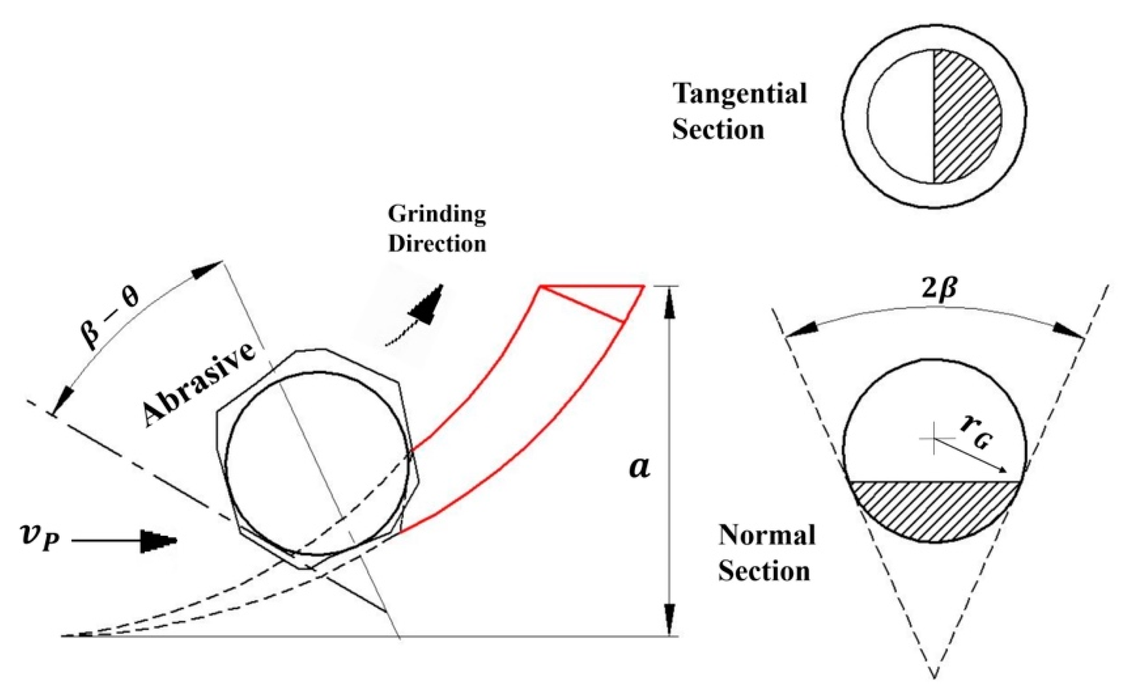 Mathematics 12 01589 g005