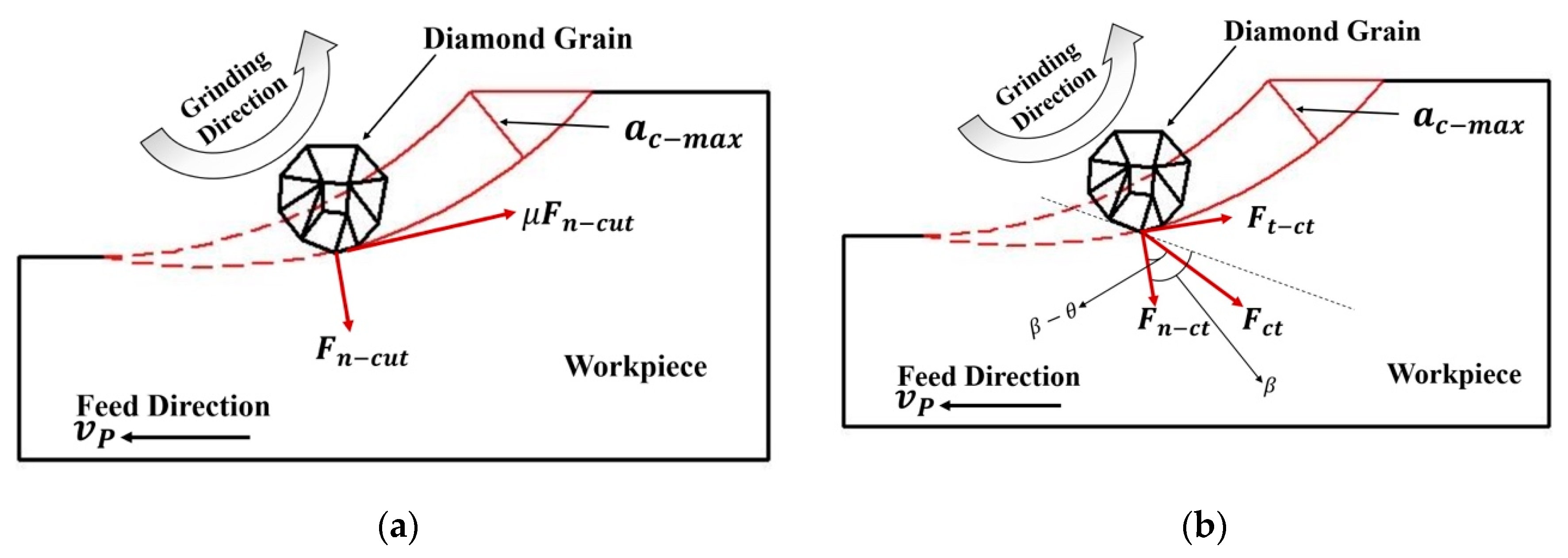 Mathematics 12 01589 g006
