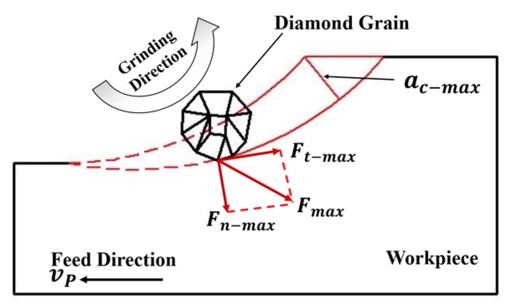 Mathematics 12 01589 g007