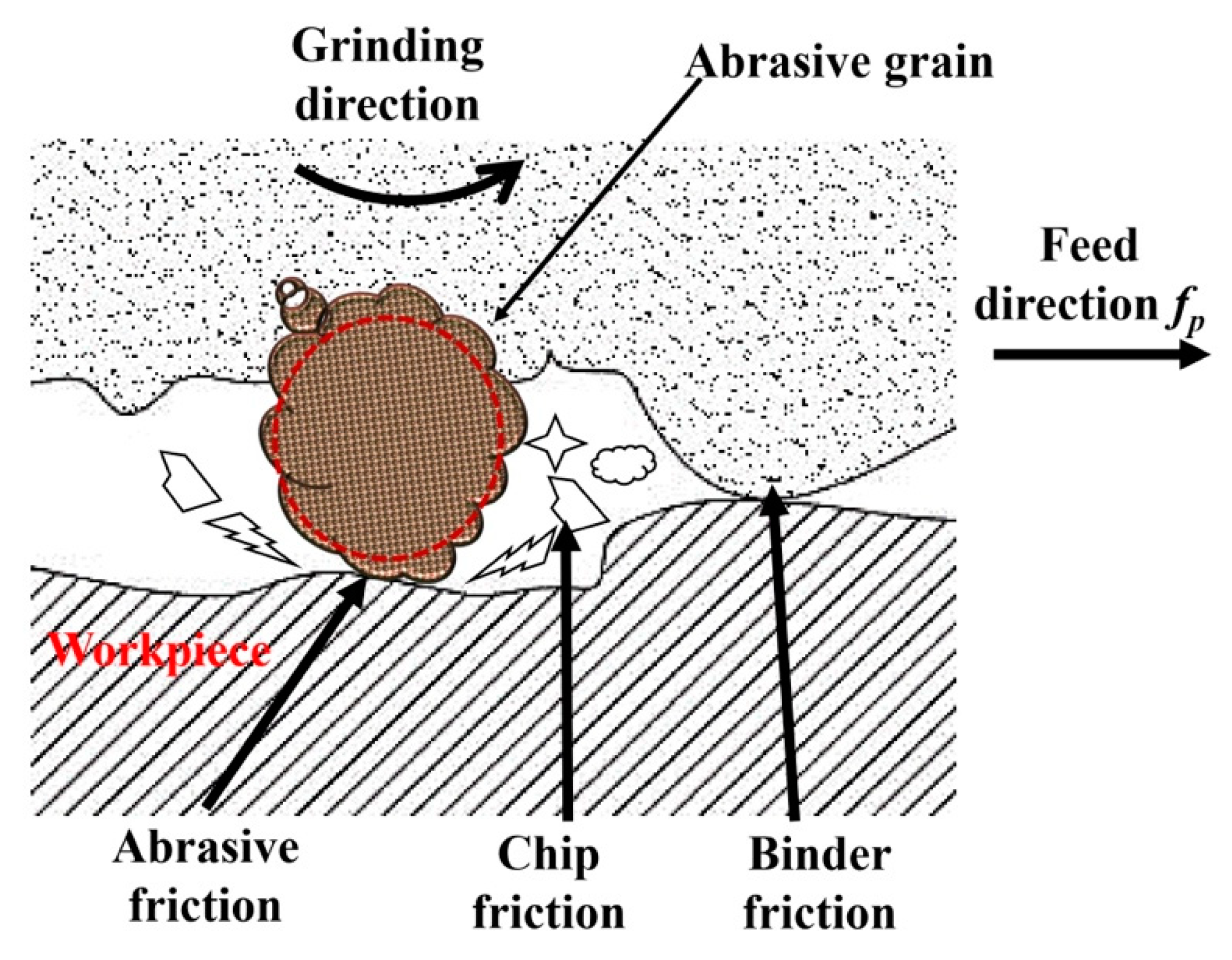 Mathematics 12 01589 g008
