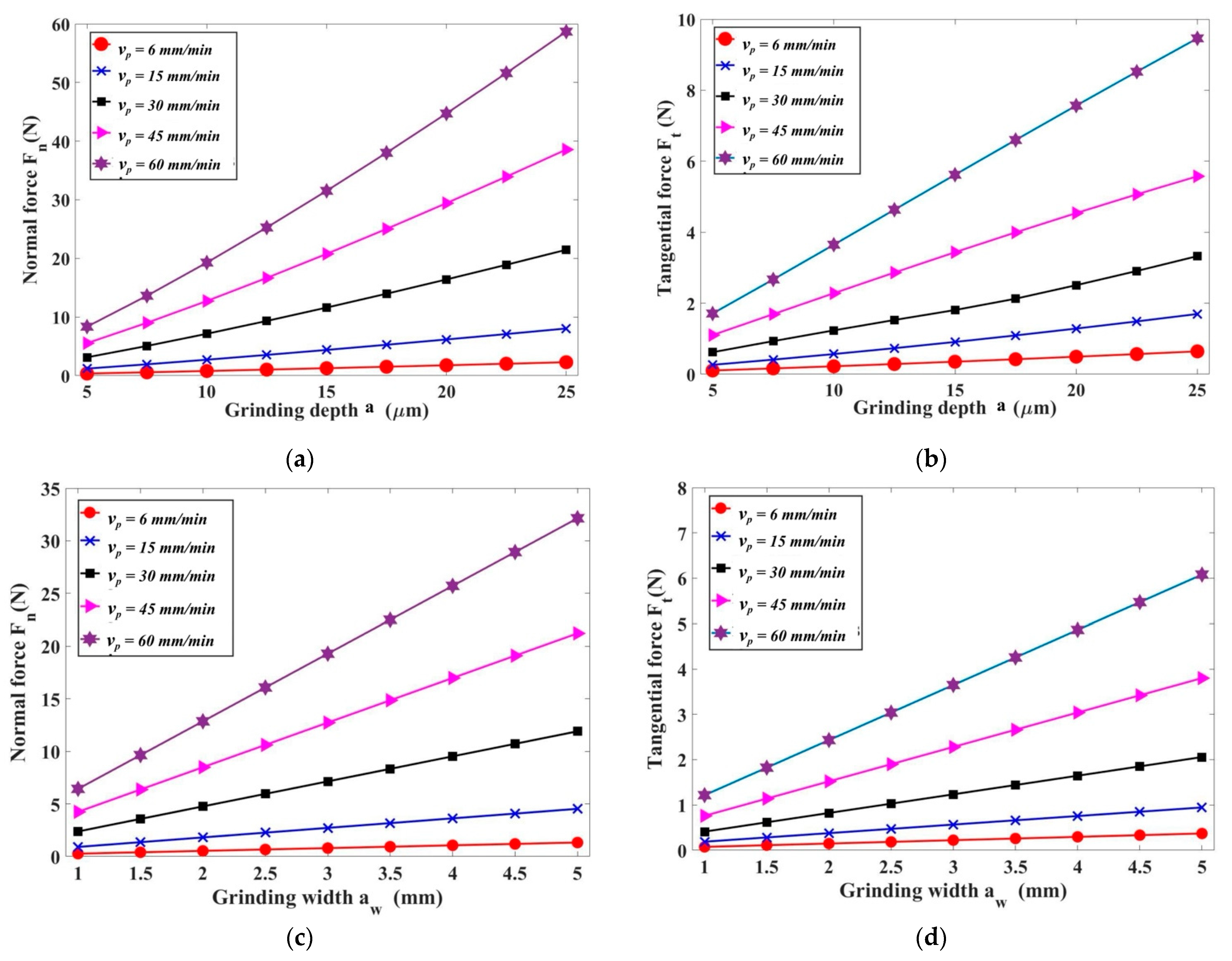 Mathematics 12 01589 g009a