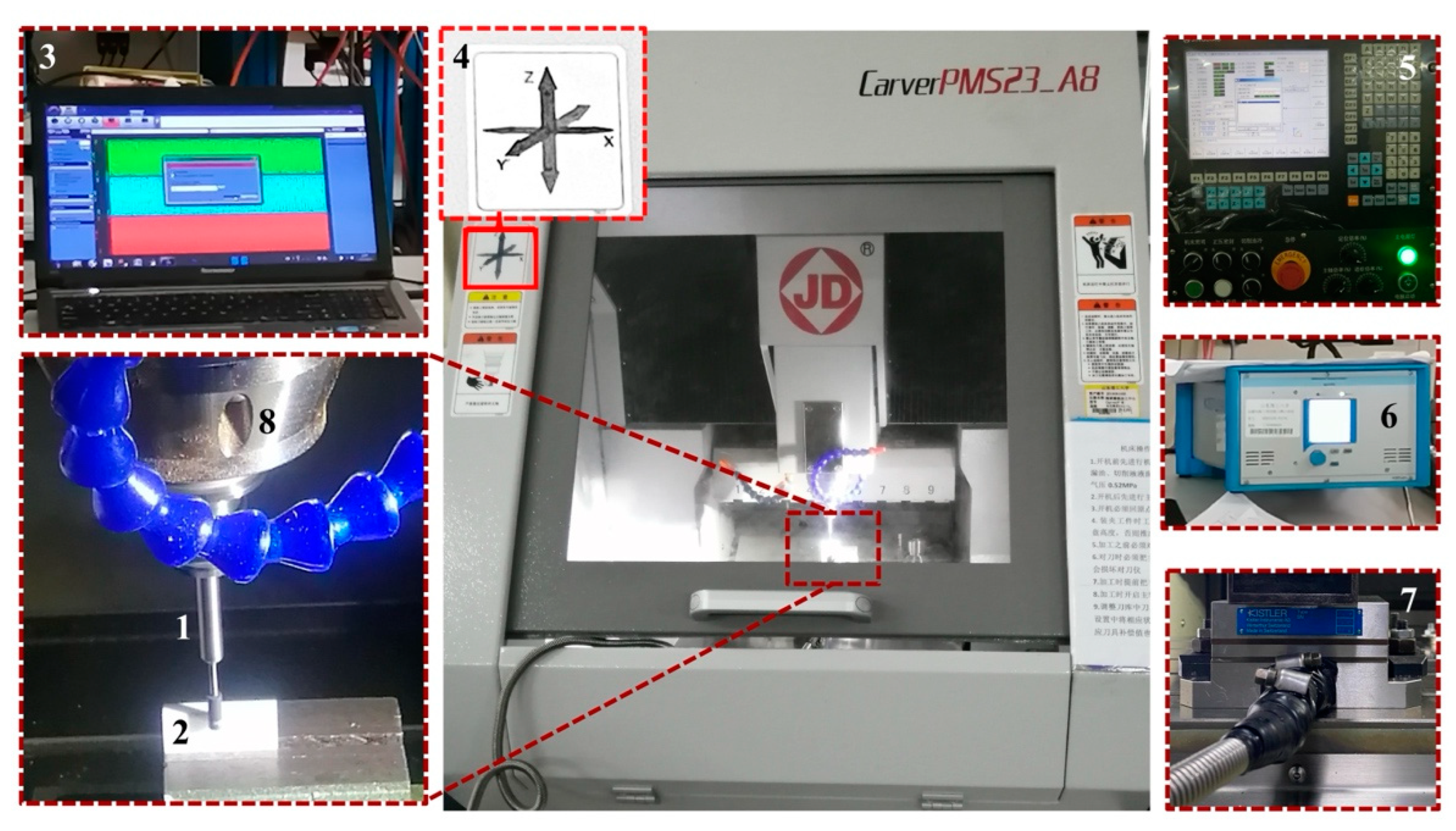 Mathematics 12 01589 g010