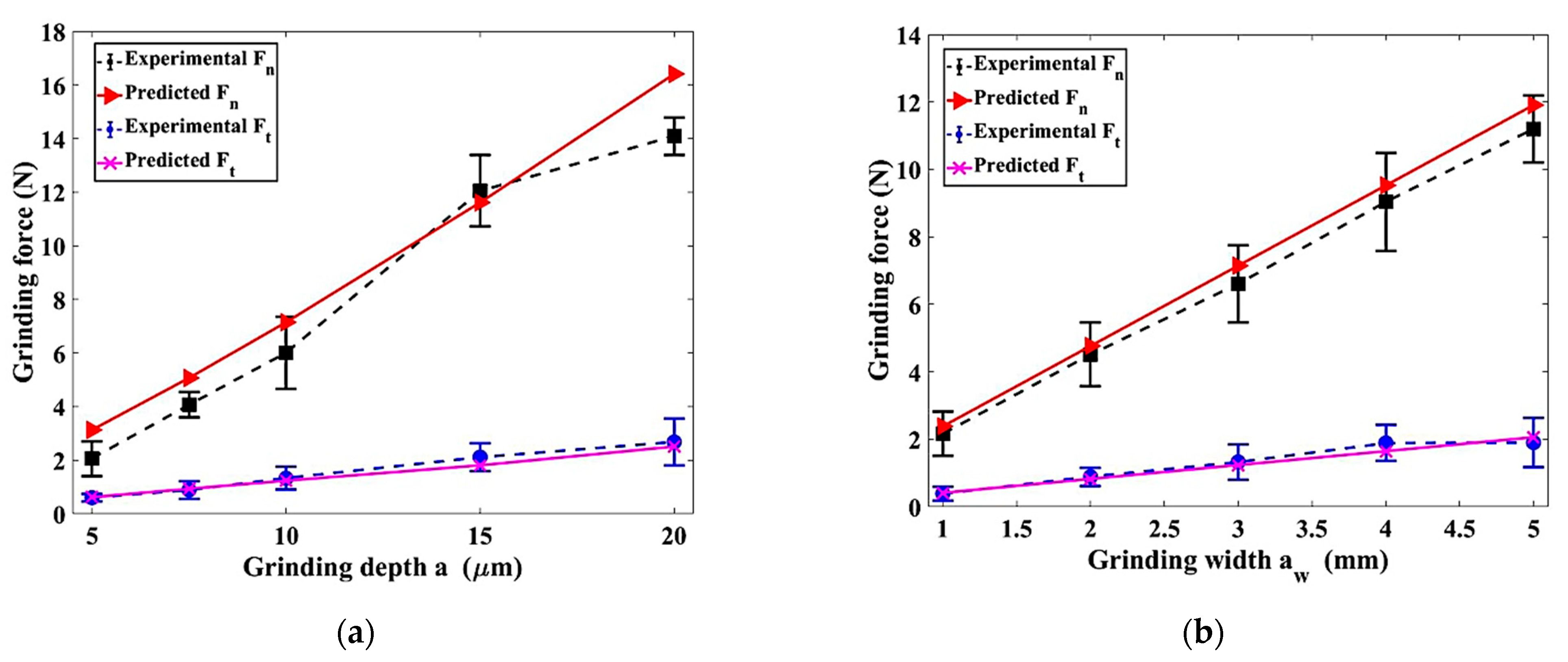 Mathematics 12 01589 g011a