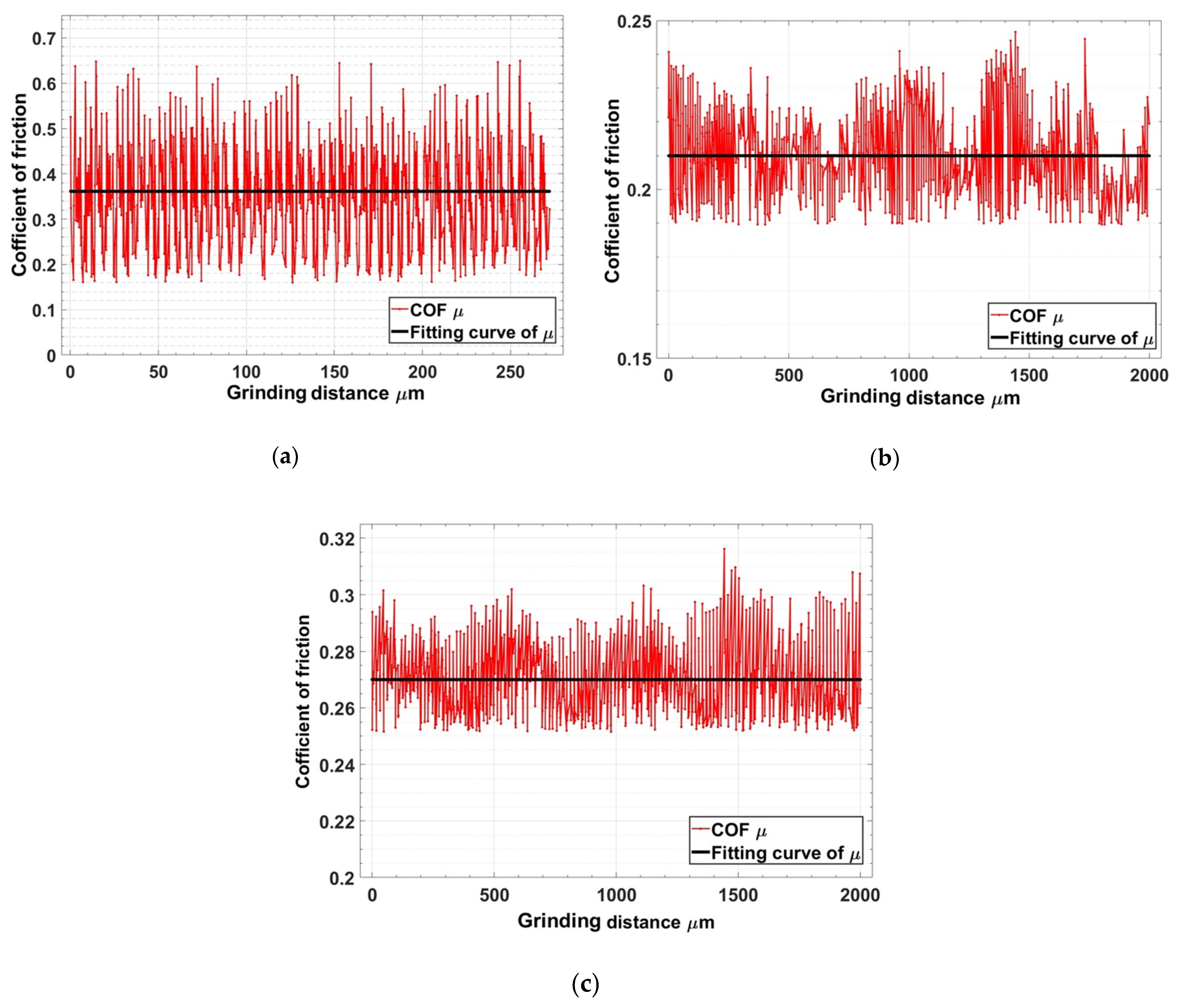 Mathematics 12 01589 g014