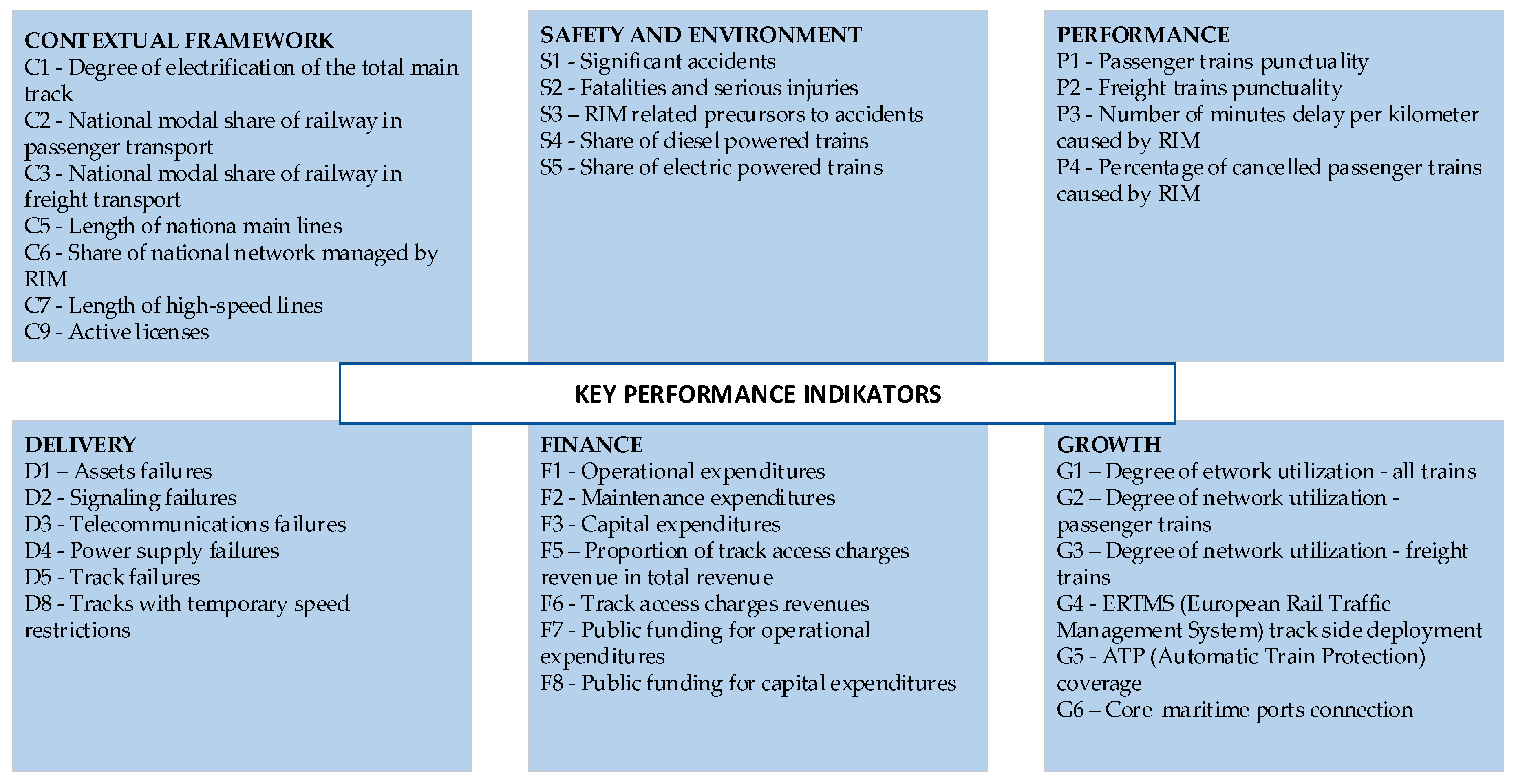 Mathematics 12 01590 g003