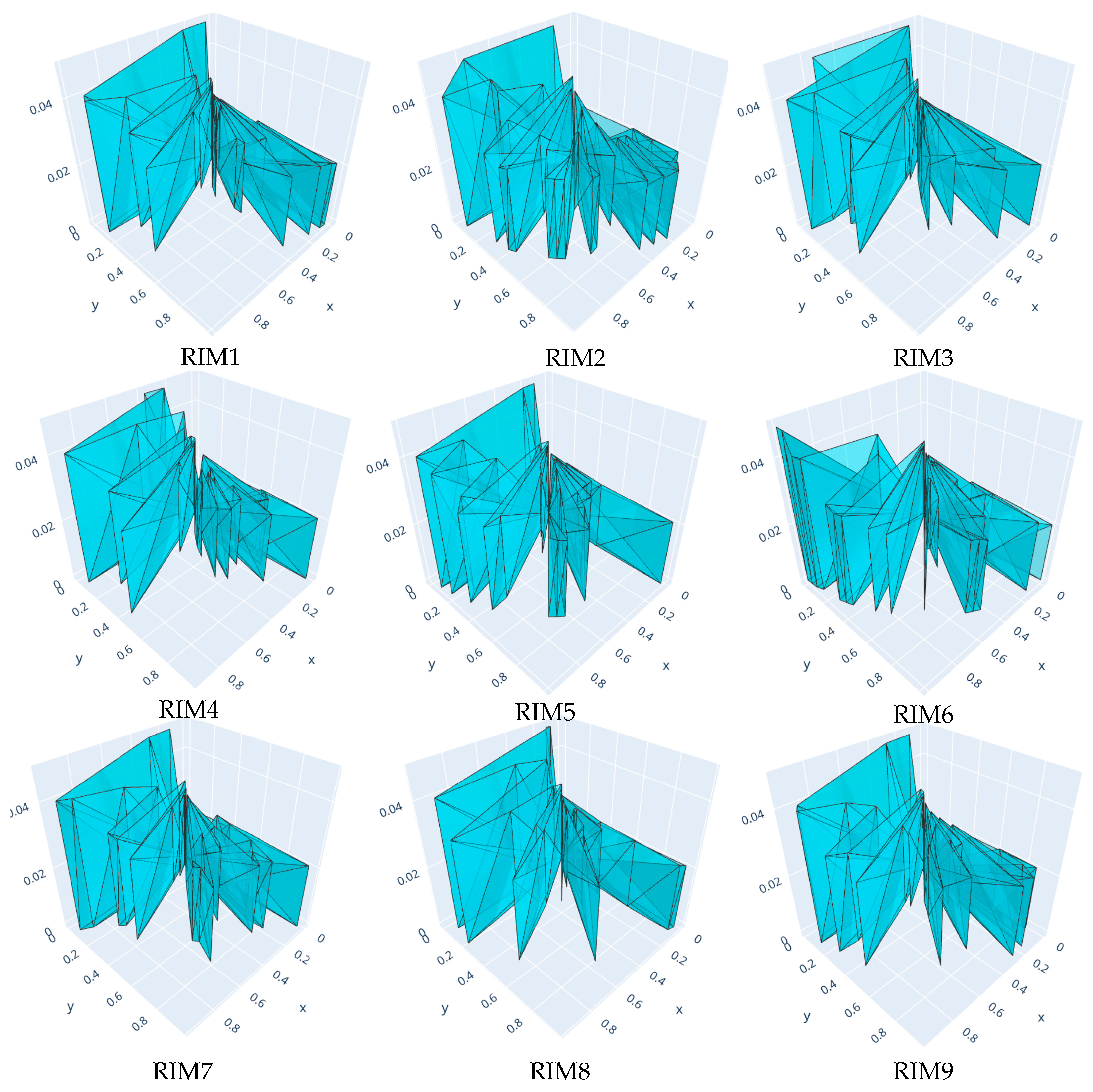 Mathematics 12 01590 g004