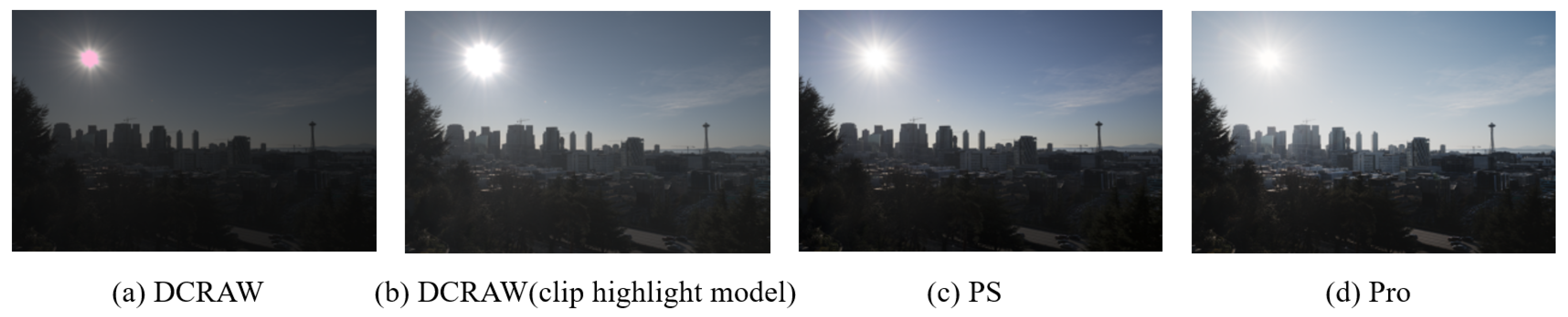 Mathematics 12 01592 g003