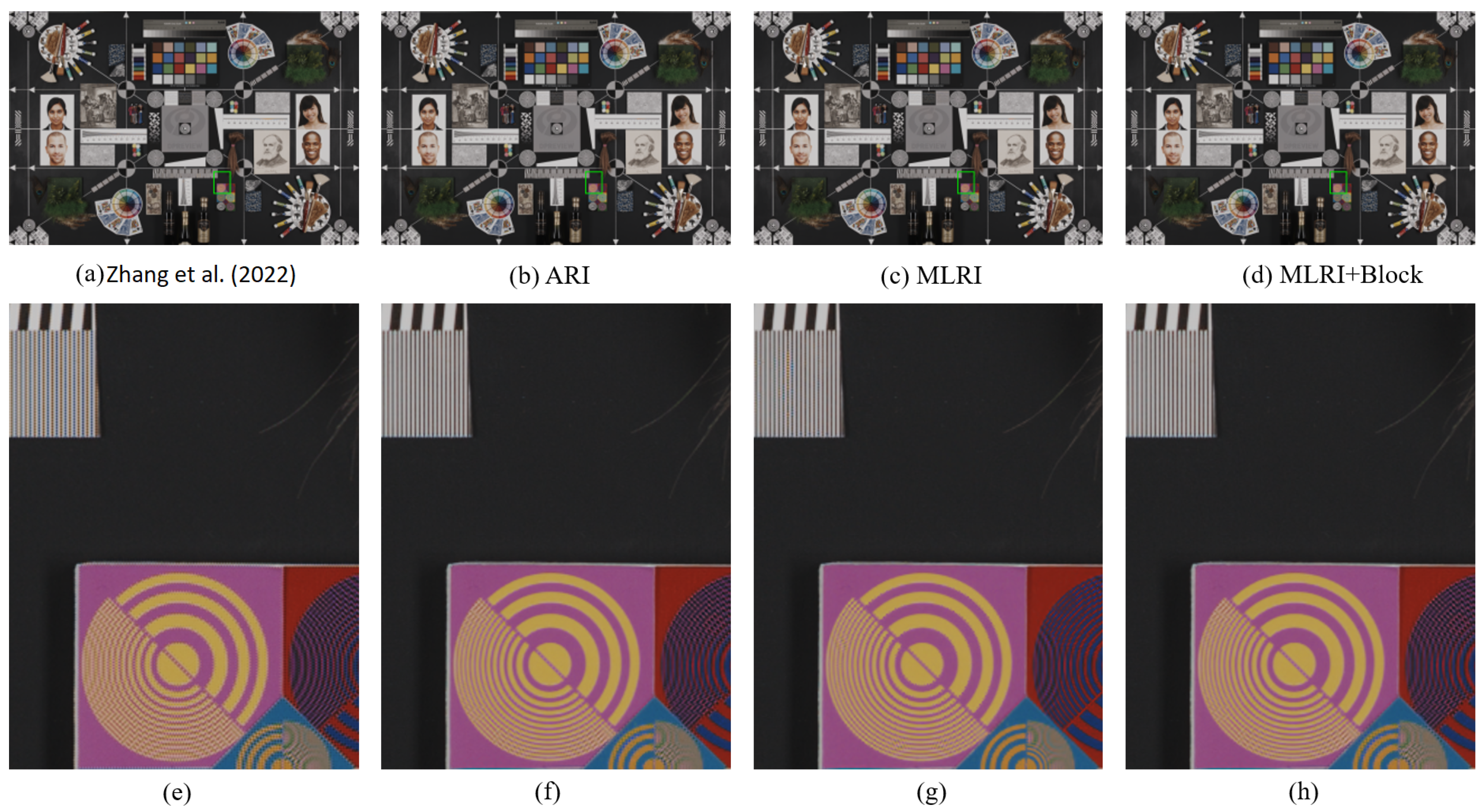 Mathematics 12 01592 g006