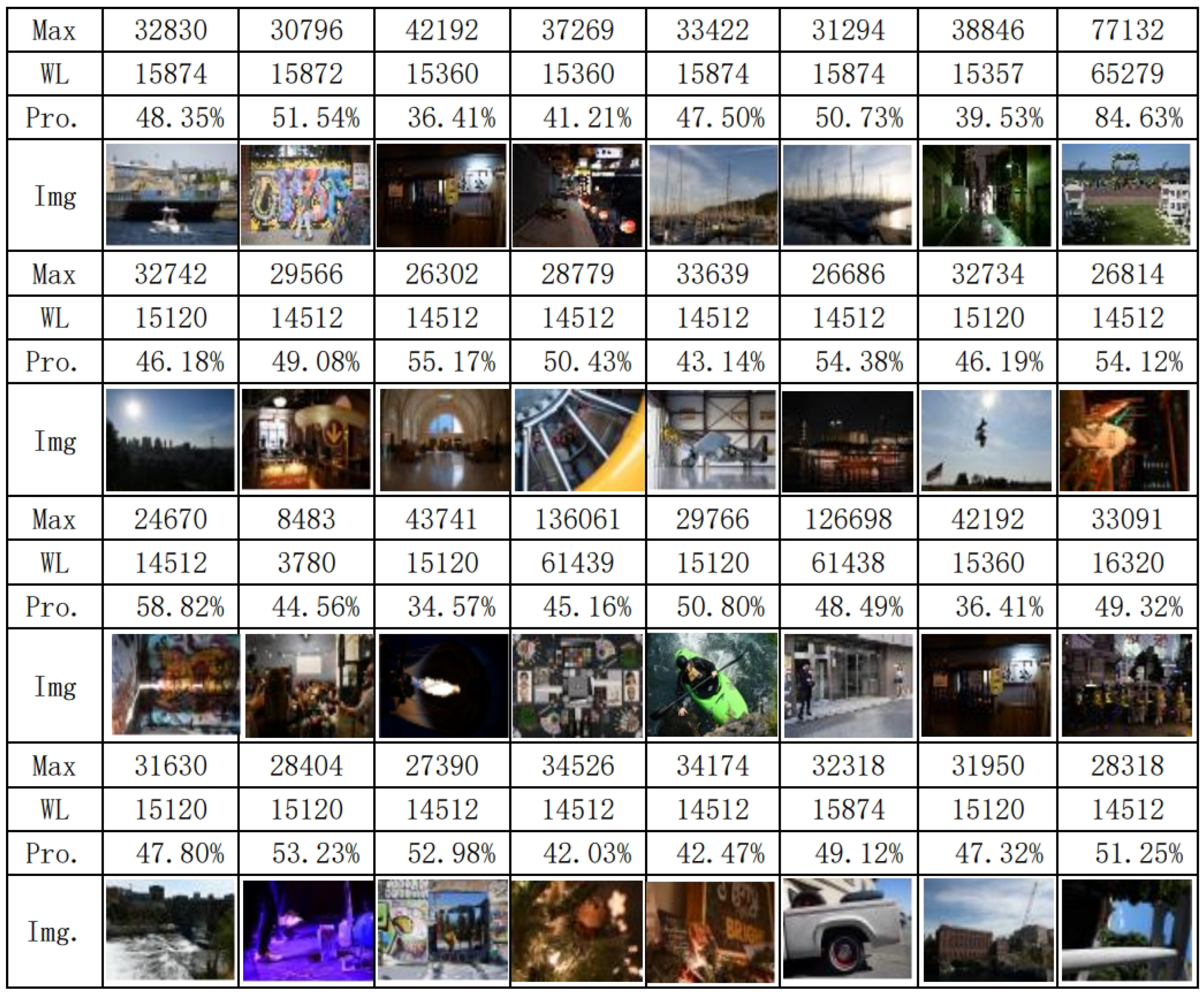 Mathematics 12 01592 g012